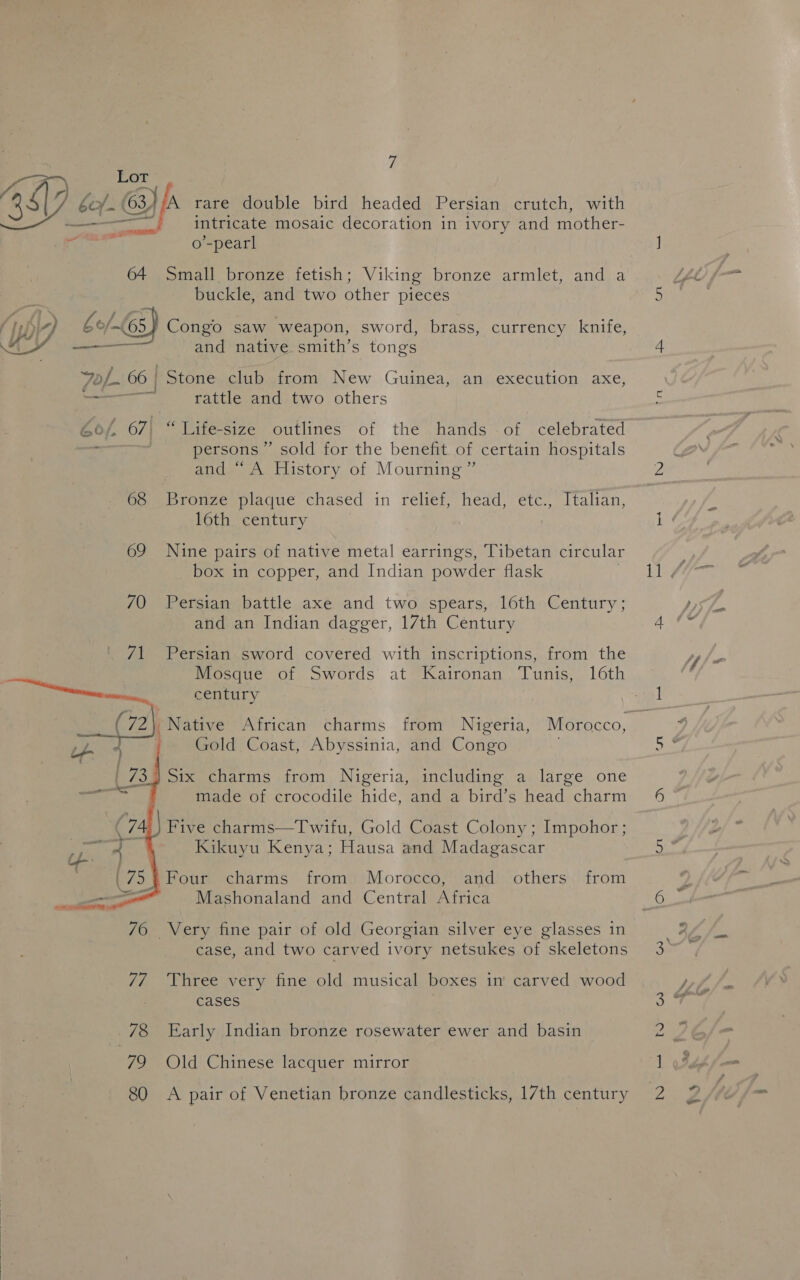 | Eor™ / r) 87 be. 63) A rare double bird headed Persian crutch, with — eS intricate mosaic decoration in ivory and mother- i *k-aat o’-pearl 64 Small bronze fetish; Viking bronze armlet, and a buckle, and two other pieces a - =~ ‘ ° C[ hic) bo/- 65) Congo saw weapon, sword, brass, currency knife, KY — and native smith’s tongs Fol 66 Stone club from New Guinea, anjexecution axe; ——_— rattle and two others 6o/, 67| “Life-size outlines of the hands of celebrated . persons” sold for the benefit of certain hospitals and “A History of Mourning” 68 Bronze plaque chased in relief, head, etc., Italian, loth century i 69 Nine pairs of native metal earrings, Tibetan circular box in copper, and Indian powder flask 70 Persian battle axe and two spears, 16th Century; and an Indian dagger, 17th Century 71 Persian sword covered with inscriptions, from the Mosque of Swords at Kaironan Tunis, 16th a century   | 73) Six charms from Nigeria, including a large one —_—* made of crocodile hide, and a bird’s head charm | \ Five charms—Twifu, Gold Coast Colony ; Impohor ; Kikuyu Kenya; Hausa and Madagascar } Four charms from Morocco, and others from Mashonaland and Central Africa 76 Very fine pair of old Georgian silver eye glasses in case, and two carved ivory netsukes of skeletons 7/7 ‘Three very fine old musical boxes in carved wood cases 78 Early Indian bronze rosewater ewer and basin 79 Old Chinese lacquer mirror 80 A pair of Venetian bronze candlesticks, 17th century — tO