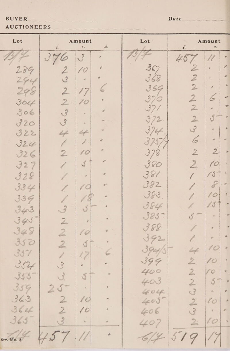 SANS Np AQ &amp;p ph pnw ) GK + JQONGNIN IS PNAS 
