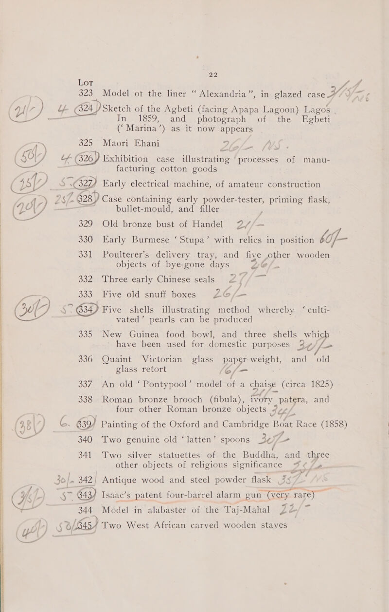 scale ee 5. PAE PTI re 22 Lot 323 Model ot the liner “ Alexandria”, in. glazed case H/4 In 1859, and photograph of the Egbeti (‘Marina’) as it now appears 325) Maori, Bhani ao facturing cotton goods . 628, )) Case containing early powder-tester, priming flask, bullet-mould, and filler 329 Old bronze bust of Handel Z//— Bola arly Burmese. otupare with relics, eposition bof oole ePoultereriomachivery stray. and five ,other wooden objects of bye-gone days Ze O32 ihnreetearly Chinese Seale | 333 Five old snuff boxes 7) © /_— - dx, ts vated’ pearls can be produced 335 New Guinea food bowl, and three shells which have been used for domestic purposes 3y//&gt; 336 Quaint Victorian glass paper-weight, and old glass retort f= 7 = 337. An old ‘Pontypool’ model of a chaise (circa 1825) 338 Roman bronze brooch (fibula), ivory patera, and four other Roman bronze objects ¢ze/ 340 Two genuine old ‘latten’ spoons 340 - 341 Two silver statuettes of the Buddha, and: ithyee other objects of religious significance 2 «&lt; «