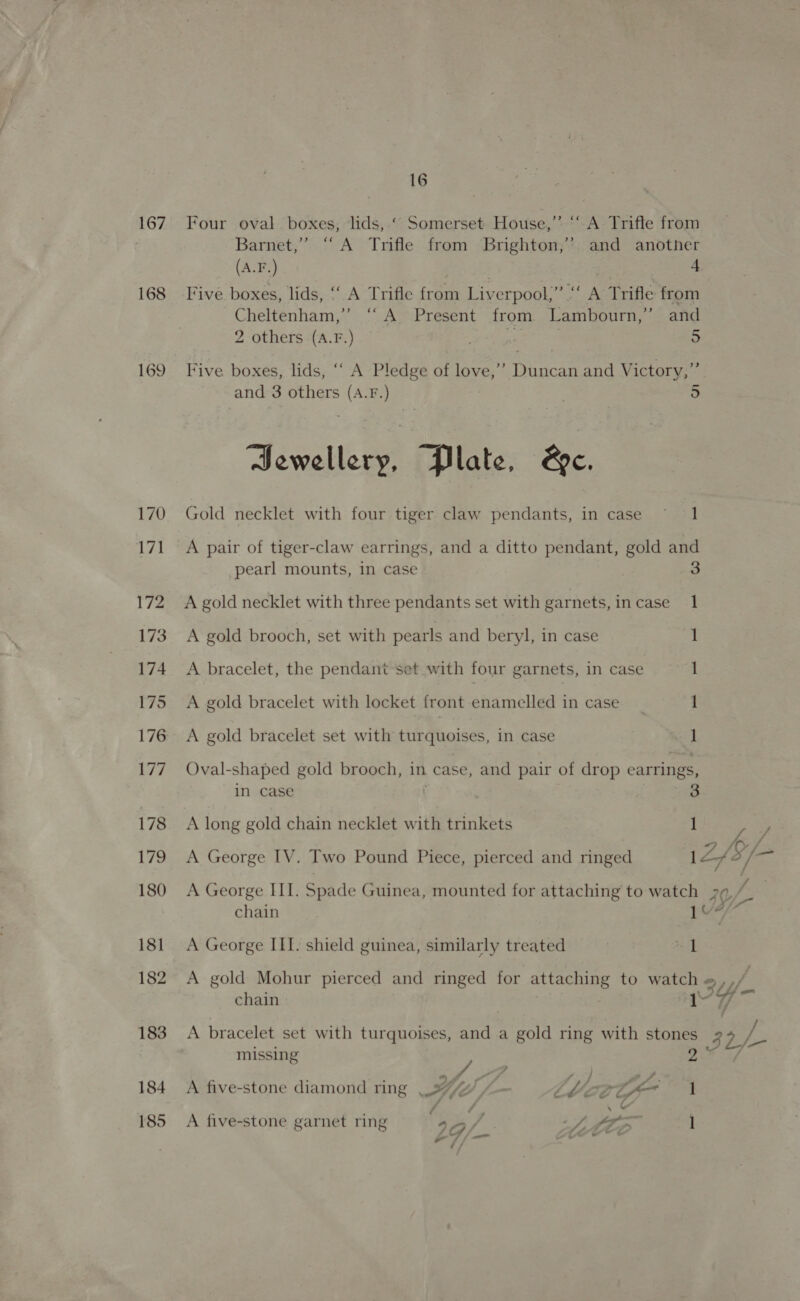16 167. Four oval boxes, lids,‘ Somerset House,’’ “A Trifle from Barnet,” “A Trifle from Brighton,’ and another (A.F.) : 4 168 Five boxes, lids, ‘‘ A Trifle from Liverpool,” ‘‘ A Trifle from Cheltenham,” ‘“‘A Present from. Lambourn,”’ and 2 others (A.F.) Pagar 5 169 Five boxes, lids, ‘‘ A Pledge of love,’ Duncan and Victory,” and 3 others A F.) . 5 Jewellery, Plate, &amp;e. 170 Gold necklet with four tiger claw pendants, in case 1 171 A pair of tiger-claw earrings, and a ditto pendant, gold and pearl mounts, in case 3 172 <A gold necklet with three pendants set with garnets, incase 1 173 A gold brooch, set with pearls and beryl, in case 1 174 A bracelet, the pendant set with four garnets, in case 1 175 <A gold bracelet with locket front enamelled in case 1 176 A gold bracelet set with turquoises, in case : 177 Oval- shaped gold brooch, in case, and pair of drop earrings, in case 178 A long gold chain necklet with trinkets 1 y 179 <A George IV. Two Pound Piece, pierced and ringed \Z/b/- 180 A George III. Spade Guinea, mounted for attaching to watch 77 / chain 1° - Se 181 A George III. shield guinea, similarly treated ak 182 A gold Mohur pierced and ringed for attaching to Watee chain VY- 183 A bracelet set with turquoises, and a gold ring with stones 30 2 missing 184 A five-stone diamond ring | 37/4 /- LLco“ay— (3 f bh 185 A five-stone garnet ring — os ALZD 1