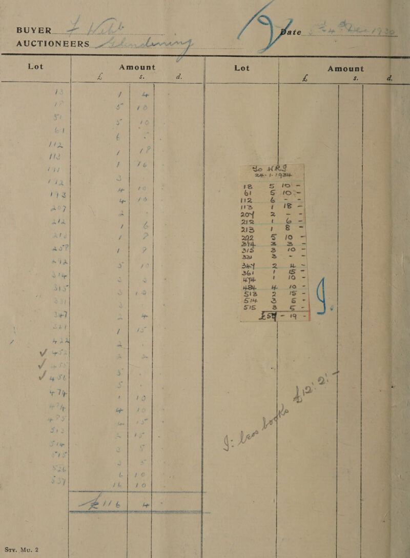 a #   J / J Sry. Mu. 2     Lot Amount . “i z d. es ARs Reber be PRB he ] iB <3. hee ging a b! 5 tO zt | 112 | Ws Bis on | 20 ae) ee 21 an a PT Wie ene 2 5 jo = a 31S Sis (ea 33 ee | eo) hy eee Se | 36! heey Wye i iS = HE He 40 -| Sia ah: Sai fee 3 515 3 
