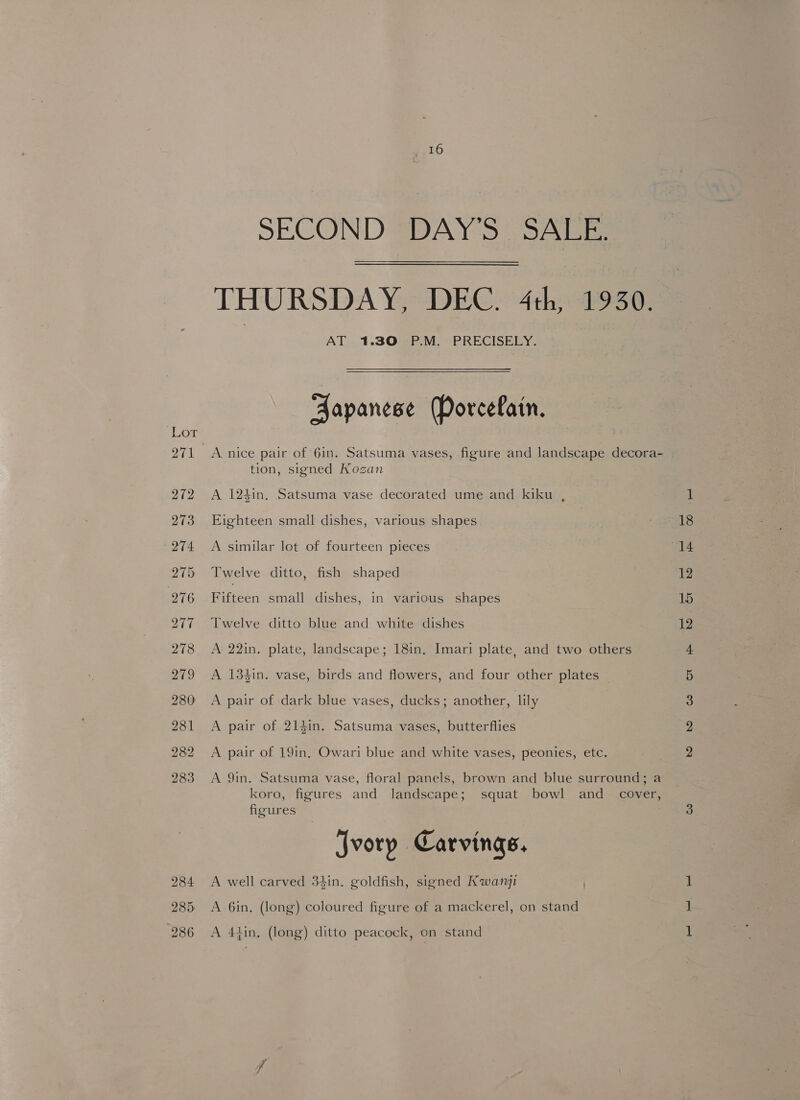 284 285 286 F-t6 SECOND DAY'S SALE. THURSDAY, DEC. 4th, 1930. AT 1.30 P.M. PRECISELY. Aapanese (Porcefain. tion, signed Kozan A 124in, Satsuma vase decorated ume and kiku , Eighteen small dishes, various shapes A similar lot of fourteen pieces Twelve ditto, fish shaped Fatiecn small dishes, in various shapes Twelve ditto blue and white dishes A: 22in. plate, landscape; 18in, Imari plate, and two others A 1341n. vase, birds and flowers, and four other plates A pair of dark blue vases, ducks; another, lily A pair of 214in. Satsuma vases, butterflies A pair of 19in. Owari blue and white vases, peonies, etc. A 9in. Satsuma vase, floral panels, brown and blue surround; a koro, figures and landscape; squat bowl and_ cover, figures jvorp Carvings, A well carved 34in. goldfish, signed Kwanyi A 6in, (long) coloured figure of a mackerel, on stand A 44in, (long) ditto peacock, on stand
