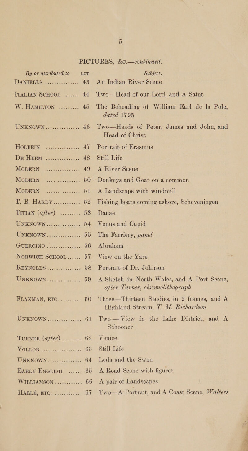 PICTURES, &amp;c.—continued. By or attributed to = LoT Subject. TDA EL Geis ee ies es ds « 43 An Indian River Scene ITALIAN SCHOOL ...... 44 'Two—Head of our Lord, and A Saint Wo PAMIUTON. | 32.25.56: 45 The Beheading of William Earl de la Pole, dated 1795 RENRNOWINGctcech ek oes 46 Two—Heads of Peter, James and John, and Head of Christ PIGUBEIN: Aoi. tscsees&lt;: 47 Portrait of Erasmus De Pep ick 48 Still Life MODERN | ..4)sedsas 20% 49 A River Scene WEODERIN 25 socio os 50 Donkeys and Goat on a common MIG@OBEN OS fli shes 51 &lt;A Landscape with windmill ee Be ABD Vo sis cc on 52 Fishing boats coming ashore, Scheveningen IPRETAN (G fer) - «osc. 53 Danae UNENOWN ..c.5..6. 0.0.0 54 Venus and Cupid TONENOWN 5.2 .20c00 02s. 55 The Farriery, panel COEHROUNO). sec ieciet sus 56 Abraham NORWICH SCHOOL...... 57 View on the Yare REYNOLDS ..... bees 253 58 Portrait of Dr. Johnson TWNENOWN |... oc. 5... . 59 A Sketch in North Wales, and A Port Scene, after Turner, chromolithograph E@AXMAN, ETO... ....).. 60 Three—Thirteen Studies, in 2 frames, and A Highland Stream, 7. M7. Richardson WONICNOW Ne oe)... 8 cease 61 Two— View in the Lake District, and A Schooner TURNER (after)......... 62 Venice VONBIOIN feces 805 ells os. 4s 63 Still Life UNENOWN iii... ees. 64 Leda and the Swan EARLY ENGLISH ...... 65 &lt;A Road Scene with figures WILTTAMSON .)..s4...... 66 &lt;A pair of Landscapes HUARD DEOMI... Oi 67 Two—A Portrait, and A Coast Scene, Walters