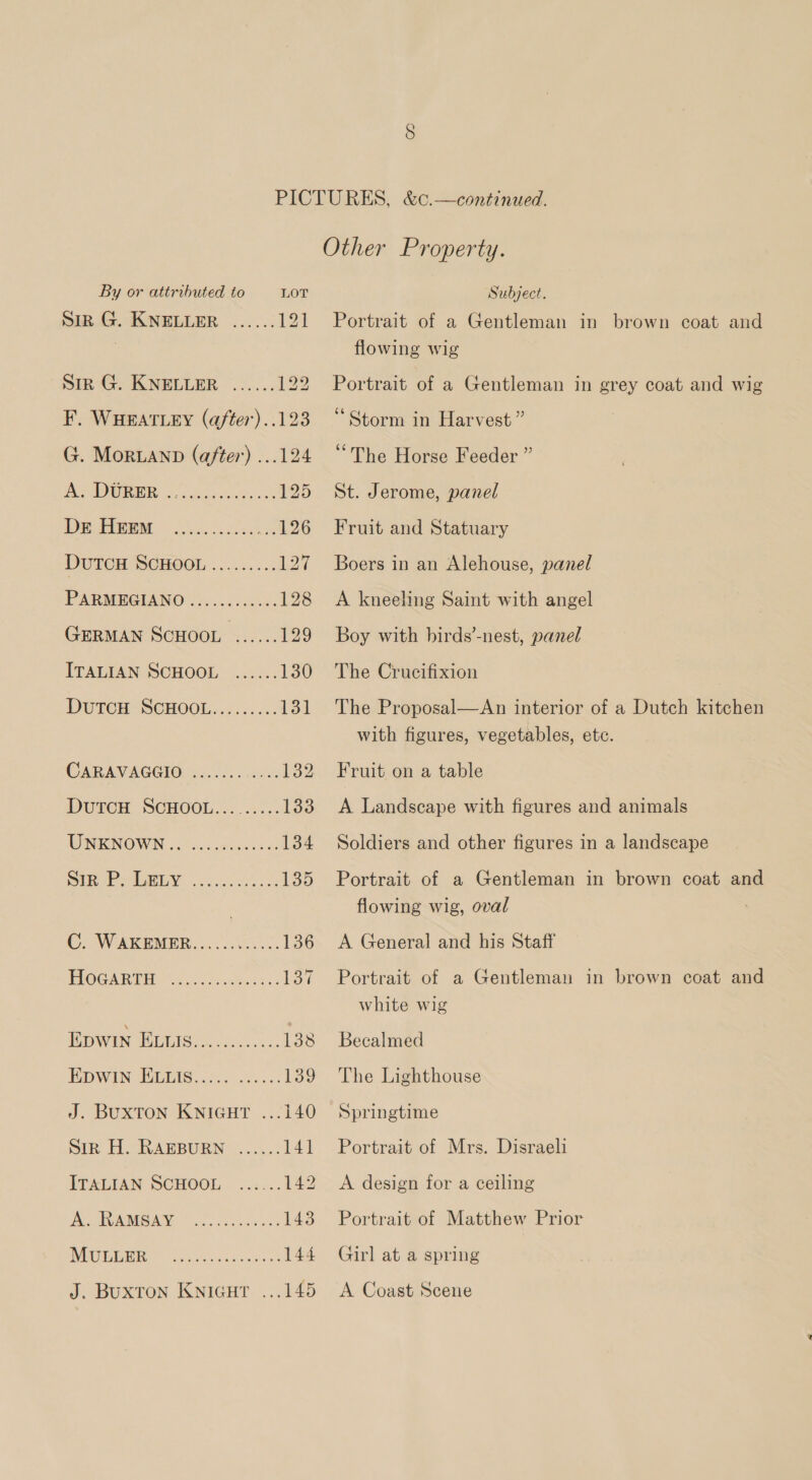 Sir G. KNELLER ...... Lot Sir G. KNELLER ...... ioe F. WHEATLEY (a/ter)..123 G. Moruanp (after) ...124 A ANDER 0 cole cer Seesccl 125 DR TAROM nace ain 126 Dutton SCHOOL ......... 127 PARMEGIANO .)........5: 128 GERMAN SCHOOL ...... 129 ITALIAN SCHOOL ...... 130 DUTCH &lt;SCHOOL..0...5... 131 CARAVAGGIO ............ 132 DutcH SCHOOL......... 133 WNENOWN «oo isece ts oe 134 Pin PeRY |.25 54.53 135 CU: W ABEMER 0. 05.0005. 136 PLOGARIN: 64.5. casi ss 137 Bowin HUES 3.0... 138 EDWIN EURIS..&gt;......... 139 J. BUXTON KNIGHT ...140 Sir H. RAEBURN ...... 141 ITALIAN SCHOOL ..:... 142 DY OPENS Se. Pu tats oie 143 VEC WEERS Soc cites asus: oe 144 J. BUXTON KNIGHT ...145 Other Property. Portrait of a Gentleman in flowing wig brown coat and Portrait of a Gentleman in grey coat and wig “Storm in Harvest” “The Horse Feeder ” St. Jerome, panel Fruit and Statuary Boers in an Alehouse, panel A kneeling Saint with angel Boy with birds’-nest, panel The Crucifixion The Proposal—An interior of a Dutch kitchen with figures, vegetables, etc. Fruit on a table A Landscape with figures and animals Soldiers and other figures in a landseape Portrait of a Gentleman in brown coat and flowing wig, oval A General and his Staff Portrait of a Gentleman in brown coat and white wig Becalmed The Lighthouse Springtime Portrait of Mrs. Disraeli A design for a ceiling Portrait of Matthew Prior Girl at a spring A Coast Scene