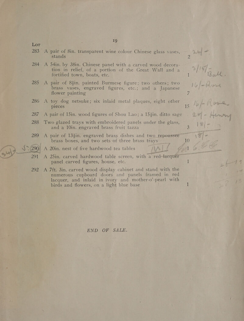 283 284 285 286 287 288 289 52290) 0 ES 292 19 A pair of 8in. transparent wine colour Chinese glass vases, stands A 54in. by 38in. Chinese panel with a carved wood decora- tion in relief, of a portion of the Great Wall and a fortified town, boats, etc. A pair of 84in. painted Burmese figure; two others; two Diacs. vases, enpraved figures, etc.; and a Japanese flower painting A toy dog netsuke; six inlaid metal plaques, eight other pieces A pair of 15in. wood figures of Shou Lao; a 154in. ditto sage Two glazed trays with embroidered panels under the glass, and a 10in. engraved brass fruit tazza A pair of 134in. engraved brass dishes and two repoussee™ brass boxes, and two sets-of three brass trays A 20in. nest of five hardwood tea tables \ I wt ox ated Pa: 10 1 panel carved figures, house, etc. A 7ft. 3in. carved wood display cabinet and stand with the numerous cupboard doors and panels framed in red lacquer, and inlaid in ivory and mother-o’-pearl with birds and flowers, on a light blue base END OF SALE.