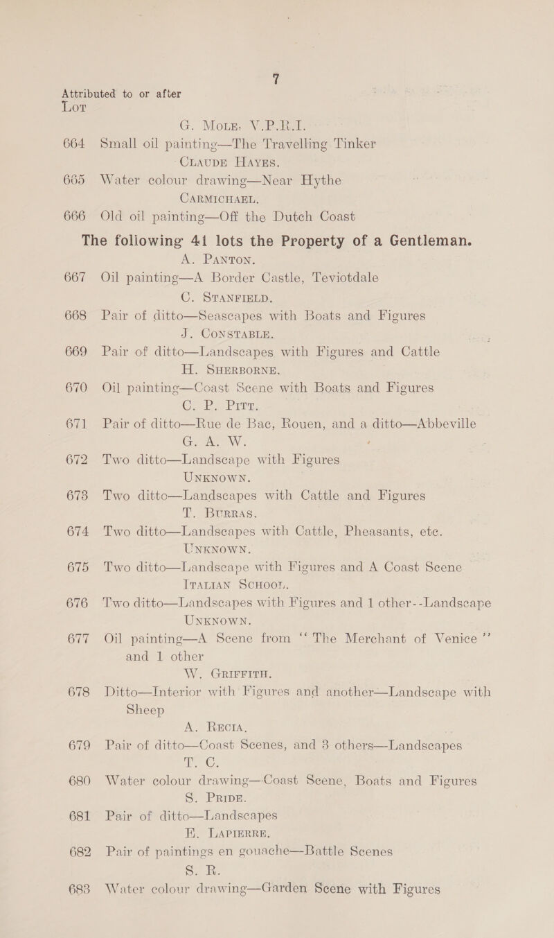 Attributed to or after Lor G. Mone, VP tet: 664 Small oil painting—The Travelling Tinker “CLAUDE HAYEs. 665 Water colour drawing—Near Hythe CARMICHAEL, 666 Old oil painting—Off the Dutch Coast The following 4i lots the Property of a Gentleman. A, PANTON: 667 Oil painting—A Border Castle, Teviotdale C. STANFIELD, 668 Pair of ditto—Seascapes with Boats and Figures J. CONSTABLE. 669 Pair of ditto—Landscapes with Figures and Cattle H. SHERBORNE. Coast Scene with Boats and nae Cae Pir 671 Pair of ditto—Rue de Bac, Rouen, and a Pou havilte Gee Landscape with Figures UNKNOWN. : 673 Two ditto—Landscapes with Cattle and Figures YT. BuerRAs. 674 Two ditto—Landscapes with Cattle, Pheasants, etc. UNKNOWN. Landscape with Figures and A Coast Scene | ITALIAN SCHOOL. 676 Two ditto—Landscapes with Figures and 1 other--Landseape UNKNOWN. 677 Oil painting—A Scene from ** The Merchant of Venice ”’ and 1 other W. GRIFFITH. 678 Ditto—Interior with Figures and another—Landscape with  670 Oj] painting  Ofc Pwo ditto  675 Two ditto   Sheep A. Recta, 679 Pair of ditto—Coast Scenes, and 8 other Se, 680 Water colour drawing—-Coast Scene, Boats and Figures S. PRIDE.  681 Pair of ditto—Landscapes i. LAPIERRE. 682 Pair of paintings en gouache—Battle Scenes Se it. 683 Water colour drawing  Garden Scene with Figures