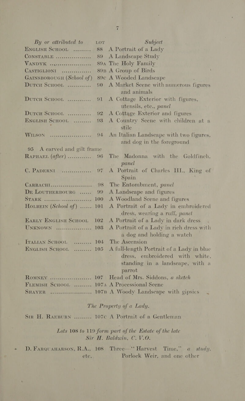 By or attributed to LOT Subject ENGLISH SCHOOL ......... 88 &lt;A Portrait of a Lady BONS ES BLM e caith.: --a&lt;secahy 89 A Landscape Study AAU UMN Cra Nrahive yas vivyecns sts 894 The Holy Family CASTIGIIONT &lt;.xcopvnatat&gt; « 89s A Group of Birds GAINSBOROUGH (School of) 89c A Wooded Landscape Durce ScHOOL ....6&lt;+.-+5. $0 A Market Scene with numerous faces and animals DUTCH SCHOOL Ul seven. + 91 A Cottage Exterior with figures, utensils, etc., panel Bigre ne eOHOOL: 2.....250.:: 92 A Cottage Exterior and figures ENGLISH SCHOOL ......... 93 A Country Scene with children at a stile PONE Se saciinay nec tary ne any 94 An Italian Landscape with two figures, and dog in the foreground 95 A carved and gilt frame RAPHAEL (after) .........+.. 96 The Madonna with the Goldfinch, panel Gre DEEN EES. t Biveurivrerteres 97 &lt;A Portrait of Charles III., King of Spain eePA CHL han tlc S he Fh cian des 98 The Entombment, panel Dr LouTHERBOURG ...... 99 A Landscape and figures PAE Rages « &lt;\ dads tah at og 100 A Woodland Scene and figures HoLBeEIn (School of) ...... 101 A Portrait of a Lady in embroidered dress, wearing a ruff, panel EarLy ENGuisH ScHoot 102 A Portrait of a Lady in dark dress PONRNOWO G8. «dice sipe ox dis 103. A Portrait of a Lady in rich dress with a dog and holding a watch ITALIAN SCHOOL. © cs&lt;e.vee: 104 The Ascension ENGLISH SCHOOL ......... 105 A full-length Portrait of a Lady in blue dress, embroidered with white, standing in a landscape, with a parrot Rain eae seh ose ike oe |, 107 Head of Mrs. Siddons, a sketch FLEMISH SCHOOL ......... 1074 A Processional Scene ELAS anita Wicd Biescn cs 1078 A Woody Landscape with gipsies ~ The Property of a Lady. DIN EL FIRARBUBN: fortes. 107c A Portrait of a Gentleman D. FarauanaArson, R.A., da WALES Three—-‘‘ Harvest Time,” a_ study. Porlock Weir, and one other 108