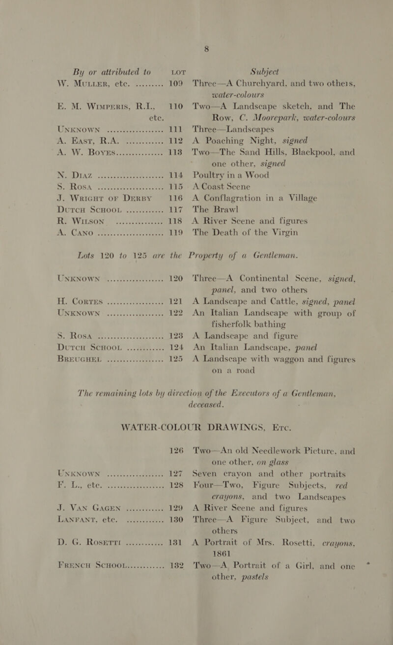 W. MULLER, @te. ayccs.. 109 E. M. Wimperis, R.I., 110 etc. UNENOWN. (2c. fee whee Tr Fu. TOAST, (ERS eee es see 112 As W. BOVESi aie ssee 118 IECRJIAZ Vckoa yoke rseeees wee 114 SMLOSA ccM cranes temeeatree 115 J. Wricut oF DERBY 116 Dorce SCHOOL :..c7-scisske 117 Hz. WILSON! V.i acces cee 118 Bin ASA eee 0s «veces Cee 119 Lots 120 to 125 are the UNEMOWIN (*. .. ct Crea 120 HGGetEs:...... 2 ee 121 LIN RNOWI * io. ics..: eee 122 BS, -TROSMMIEE oc eco sc oease eee 123 Dutcu SCHOOL ...474.... 124 BREUGHEE (25... B S. 125 Three—A Churchyard, and two othets, water-colours Two—A Landscape sketch, and The Row, C. Moorepark, water-colours Three—Landscapes A Poaching Night, signed Two—The Sand Hills, Blackpool, and one other, signed Poultry in a Wood A Coast Scene A Conflagration in a Village The Brawl A River Scene and figures The Death of the Virgin Gentleman. Three—A Continental Scene, signed, panel, and two others A Landscape and Cattle, signed, panel An Italian Landscape with group of fisherfolk bathing A Landscape and figure An Italian Landscape, panel A Landscape with waggon and figures on a road 126 BNKNOWN. 1.255... Lee 127 E, 1 Ps GLC. 1.55 s\gak ween ees 128 ie VAN GAGEN ipeeac es. cot 129 LANPANT, GC; ees .ses 130 Det: Rosprar Gan. 131 FRENCH SCHOOL(.........:. 132 Two—An old Needlework Picture. and one other, on glass Seven crayon and other portraits Four—Two, Figure Subjects. red crayons, and two Landscapes A River Scene and figures Three—A Figure Subject, and two others A Portrait of Mrs. 1861 Two—A Portrait of a Girl, and one other, pastels Rosetti, crayons,