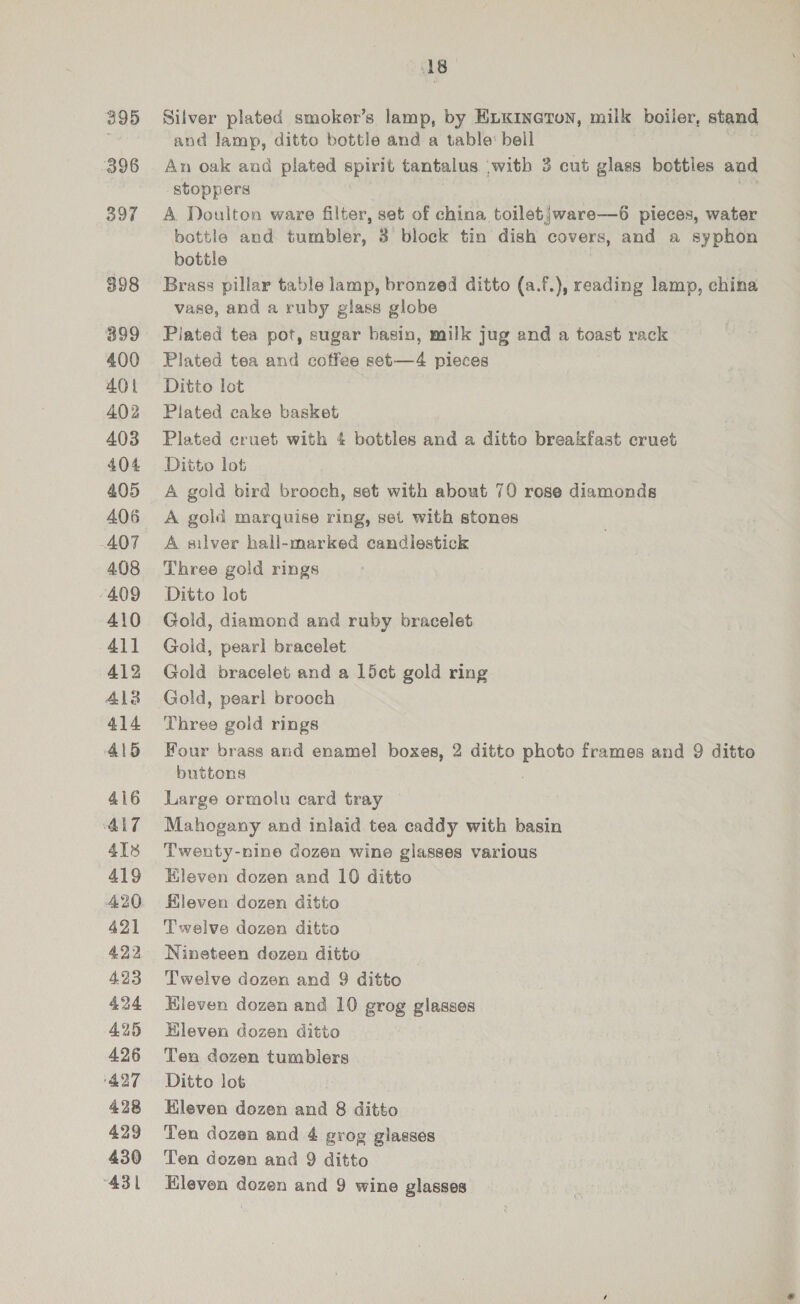 395 396 397 398 399 400 404 402 403 404 405 A406 407 408 409 410 411 412 ALS 414 415 416 AlT 41s 419 420 421 4.2.2 423 424 425 426 ‘427 428 429 430 “431 18 } Silver plated smokor’s lamp, by Exxineron, milk paler stand and lamp, ditto bottle and a table: beil An oak and plated spirit tantalus with 3 cut glass bottles aad stoppers A Doulton ware filter, set of china toilet jware—6 pieces, water bottle and tumbler, 3 block tin dish covers, and a syphon bottle Brass pillar table lamp, bronzed ditto (a.f.), reading lamp, china vase, and a ruby glass globe Plated tea pot, sugar basin, milk jug and a toast rack Plated tea and coffee set—4 pieces Ditto lot Plated cake basket Plated cruet with 4 bottles and a ditto breakfast cruet Ditto lot A gold bird brooch, set with about 70 rose diamonds A gold marquise ring, set with stones A silver hall-marked candlestick Three gold rings Ditto lot Gold, diamond and ruby bracelet Gold, pearl bracelet Gold bracelet and a lict gold ring Gold, pearl brooch Three gold rings Four brass and enamel boxes, 2 ditto photo frames and 9 ditto buttons Large ormolu card tray Mahogany and inlaid tea caddy with basin Twenty-nine dozea wine glasses various Kleven dozen and 10 ditto Kleven dozen ditto Twelve dozen ditto Nineteen dozen ditto Twelve dozen and 9 ditto Kleven dozen and 10 grog glasses Hleven dozen ditto Ten dozen tumblers Ditto lot Kleven dozen and 8 ditto Ten dozen and 4 grog glasses Ten dozen and 9 ditto Kleven dozen and 9 wine glasses