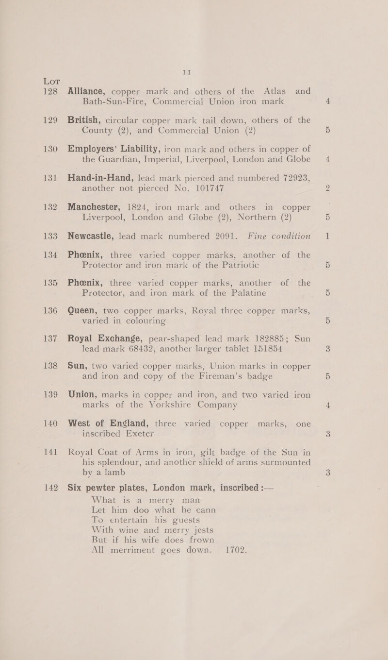 128 129 130 131 132 133 134 135 136 137 138 139 140 14] 142 iat Alliance, copper mark and others of the Atlas and Bath-Sun-Fire, Commercial Union iron mark British, circular copper mark tail down, others of the County (2), and Commercial Union (2) Employers’ Liability, iron mark and others in copper of the Guardian, Imperial, Liverpool, London and Globe Hand-in-Hand, lead mark pierced and numbered 72923, another not pierced No. 101747 Liverpool, London and Globe (2), Northern (2) Newcastle, lead mark numbered 2091. Fine condition Phenix, three varied copper marks, another of the Protector and iron mark of the Patriotic Phenix, three varied copper marks, another of the Protector, and iron mark of the Palatine Queen, two copper marks, Royal three copper marks, varied in colouring | Royal Exchange, pear-shaped lead mark 182885; Sun lead mark 68432, another larger tablet 151854 Sun, two varied copper marks, Union marks in copper and iron and copy of the Fireman’s badge Union, marks in copper and iron, and two varied iron marks of the Yorkshire Company West of England, three varied copper marks, one inscribed Exeter Royal Coat of Arms in iron, gilt badge of the Sun in his splendour, and another shield of arms surmounted by a lamb Six pewter plates, London mark, inscribed :— What is a merry man Let him doo what he cann To entertain his guests With wine and merry jests But if his wife does frown All merriment goes down. 1702.