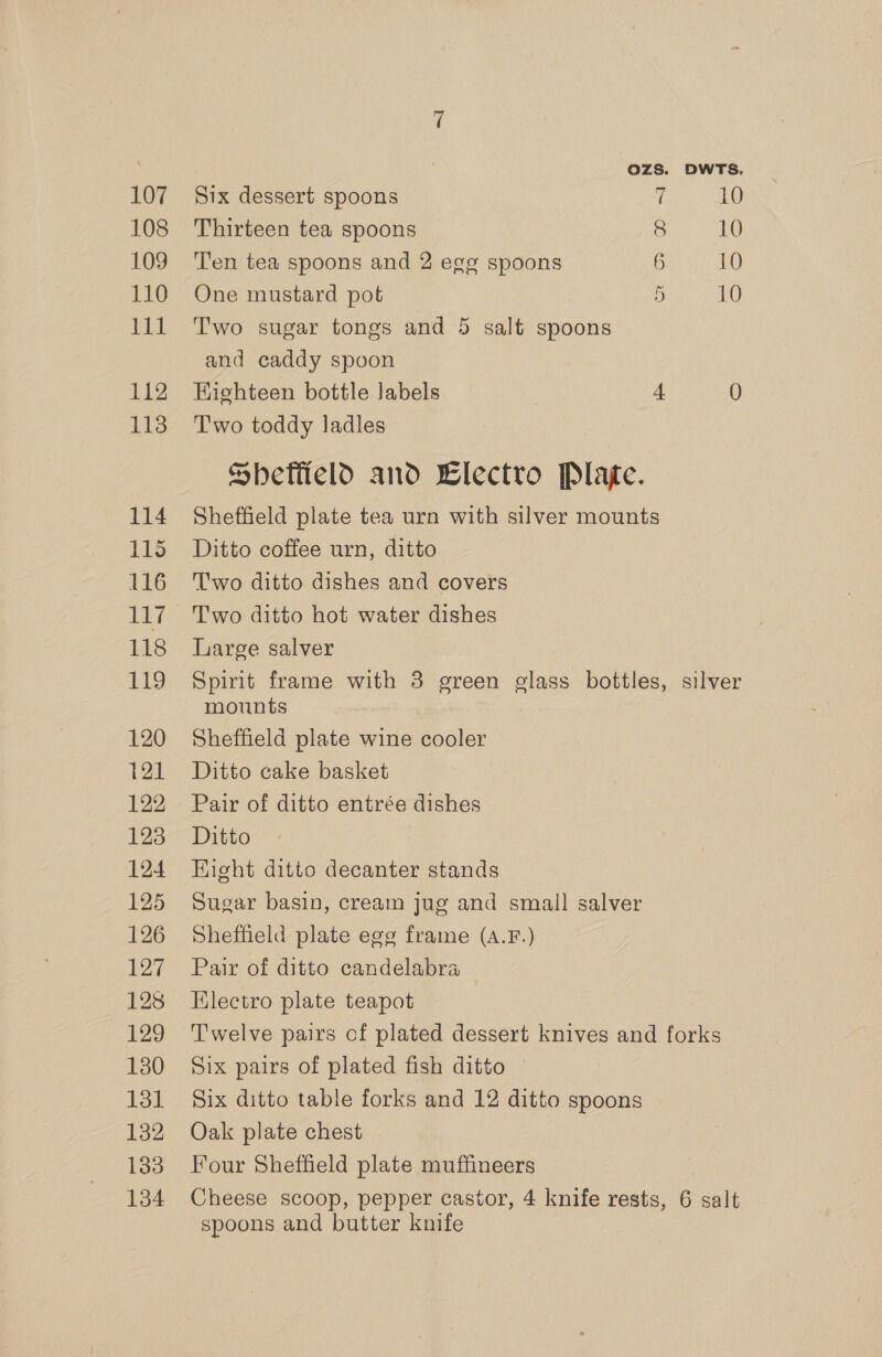 108 109 110 lil 112 113 114 115 116 ts7 118 119 120 121 122 123 124 125 126 127 128 29 130 131 132 133 134 OZS. DWTS. Thirteen tea spoons ce 10 Ten tea spoons and 2 egg spoons 6 10 One mustard pot 5 10 Two sugar tongs and 5 salt spoons and caddy spoon Eighteen bottle labels 4 0 T'wo toddy ladles Sbeffield and Llectro Plaje. Sheffield plate tea urn with silver mounts Ditto coffee urn, ditto Two ditto dishes and covers Two ditto hot water dishes Large salver Spirit frame with 3 green glass bottles, silver mounts Sheffield plate wine cooler Ditto cake basket Pair of ditto entrée dishes Ditto Kight ditto decanter stands Sugar basin, cream jug and small salver Sheffield plate egg frame (A.F.) Pair of ditto candelabra Electro plate teapot T'welve pairs cf plated dessert knives and forks Six pairs of plated fish ditto Six ditto table forks and 12 ditto spoons Oak plate chest Four Sheffield plate muffineers Cheese scoop, pepper castor, 4 knife rests, 6 salt spoons and butter knife