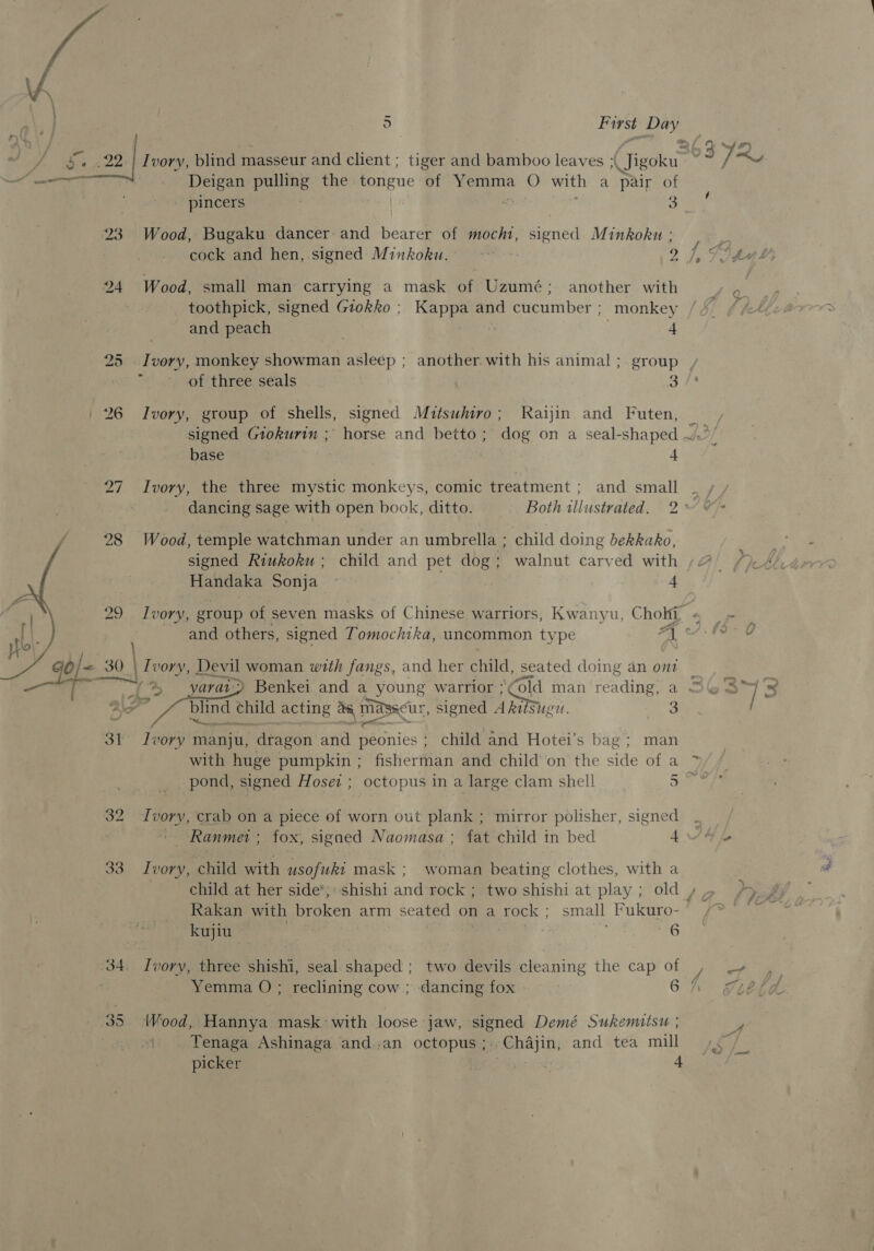 S) — © =  ) First Day Deigan pulling the tongue of oe O with a pair of | pincers 3 23 Wood, Bugaku dancer and bearer of mocht, signed Minkoku; | _. cock and hen, signed Minkoku. 2 la SSAGFG%, 24 Wood, small man carrying a mask of Uzumé; another with Firs toothpick, signed Giokko ; Kappa and cucumber ; monkey ° and peach | | 4 25 Ivory, monkey showman asleep ; another. with his animal ; group of three seals 7 3 fs 26 Ivory, group of shells, signed Mitsuhiro; Ratjin and Futen, 4 signed Giokurim ;' horse and betto; dog on a seal-shaped bf base : | 4 27 Ivory, the three mystic monkeys, comic treatment ; and small . dancing sage with open book, ditto. Both illustrated. 2~ % 28 Wood, temple watchman under an umbrella ; child doing bekkako, signed Riukoku ; child and pet dog; walnut carved with /4 95 Handaka Sonja © | 4 29 __ Ivory, group of seven masks of Chinese warriors, Kw anyu, Chohi q - | and others, signed Tomochika, uncommon type A ef: Ca fa 30 | | Ivory, Devil woman with fangs, and her child, seated doing an ont — : uf =) Benkei and a young warrior ; ‘old man Sata gases ys blind child acting a6 es eur, signed aur. 3 / a ee hig ene =e ; 31° Ivory manju, dragon and peonies ; child and Hotei’s bag; man with huge pumpkin ; fisherman and child on the side of a &gt; pond, signed Hosez ; octopus in a large clam shell Svar. 32 Ivory, crab on a piece of worn out plank ; mirror polisher, signed. — Ranmet ; fox, signed Naomasa ; fat child in bed 4V4i 33 Ivory, child with usofuki mask; woman beating clothes, with a child at her side’, shishi and rock ; two shishi at play; old »,» )»5 Rakan with broken arm seated on a rock ; &gt; small Fukuro- at Yemma O ; reclining cow ; dancing fox 6/1 Tenaga Ashinaga and..an octopus ;:.Chajin, and tea mill ¢¢° picker | vee + Ment