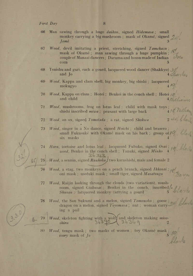 V 5 Bg 4 we } an &gt; 67 68 78 79° SO monkey carrying a big mushroom ; mask of ORemiy signed 2 Whip Jomé ose 3 Wood, devil imitating a priest, stretching, signed Tamekazu ; of mask of Okamé; man sawing through a huge pumpkin ; ’°/ couple of Manzai dancers; Darumaand hossumadeof Indian © /e a corn ; o } Wood, aa and clam shell, big monkey, big shishi ; lacquered mokugy 4 't: Wood, Kappa on clam ; Hotei; Benkei in the conch shell ; Hotei 1g) Wood, mushrooms, frog on lotus leaf: child with mask toys; | shishi inscribed mtwa ; peasant with large back | 41901 of Wood, singer in a No dance, signed Hoichi ; child and brasero ; small Palnisaké with Okamé mask on his back ;. group of /F_ ( six masks Per. . 4 Horn, tortoise and lotus leaf; lacquered Fubako, signed Osav; ,, | wood, Benkei in the conch shell; Tanuki, signed Minko 4° ¢°— “e (. i — —2 ~~ Wood, a stag, two monkeys on a peach branch, signed /kkosaa 7@/ oni mask ; usofuki mask; small tiger, signed Masatsugu By Wood, Raijin looking through the clouds (two variations), mush- room, signed: Giokusat; Benkei in the conch, inscribed/ / Shusan ; lacquered monkey carrying a gourd ~ shes, Wood, the San Sukumi and a melon, signed Tomonobu ; goose ; dragon on a melon, signed Tovomasa ; nut ; woman carry-« ing a pail Wood, skeleton fighting with a “wol and skeleton making mzso- shiru 303. $9 ov &gt; Cra Wood, tengu mask; two masks of women; toy Okamé mask ; /0 savory mask of Jo 7 38 5 /