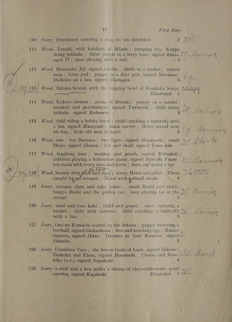 110 141 112 114 115 1} First Day Ivory, Dutchman carrying a stag on his shoulders I doing bekkako, ; three people in a ferry boat, signed Riusa, aged 77; man playing with a ball 5 Wood, Hanasaka Jiji, signed Giokko; shells in a basket; seated man; lotus pod; puppy in a dust pan, signed Masanao ; Daikoku on a fan, signed Chokugan ee ent Illustrated. 1. Wood, Kokoro cleaner ; group of Hozuki; puppy on a sandal ; bekkako, signed Rakumin 5 Wood, child riding a hobby horse ; child catching a butterfly with ~ his bag ; little old man in haori 5 117 } 119 120 121 122 123 Shojo, signed Shuzan ; fox and skull, signed Tomo ich fox mask with ivory eyes and teeth ; horn, oni under a hat Year 2L 382 ze Wood, Sennin with staff and tiger zsvory, Hotei and child ; Ebisu caught by An octopus ; Hotei with peo ebosht 4 Ivory, octopus clam and tako tsubo; small Hotei and child; orange + Ivory, snail and four kaki; child and gourd; man carrying a bucket ; child with tortoise; child catching a butterfly with a fan 5 Ivory, Ono no Komachi seated on the Sotoba ; puppy worrying a football, signed Giokushosai ; hen and hatching egg ; Manzai | Shoraku 5 Ivory, Urashima Taro; the Seven Gods of Luck, signed [kkosat ; kiko (A.F.), signed Nagatoshi ; 4 Ivory, a cock and a hen under a clump of chrysanthemum, good carving, signed Kagetoshi. q