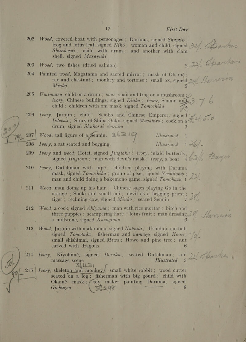 202 203 204 205  214  49 o/_.2!5 | 17 First Day Wood, covered boat with personages ; Daruma, signed Shumin : Shunkosat; child with drum; and another with clam shell, signed Masayuki Wood, two fishes (dried salmon) 2. Painted wood, Magatama and sacred mirror; mask of Okamé: Minko 10 Umimatsu, child on a drum ; bone, snail and frog on a mushroom ; ivory, Chinese buildings, signed Riuko ; tvory, Sennin SI child ; children with oni mask, signed Bomochika Ivory, Jurojin; child; Seiobo and Chinese Emperor, em ud drum, signed Shukosat Anraku 3 Wood, tall figure of a, Sennin. 254 by Illustrated. 1 Ivory, a rat seated and begging. + Illustrated. 1 6 | Ivory and wood, Hotei, signed Jiugioku ; ivory, inlaid butterfly, Ivory, Dutchman with pipe; children playing with Daruma Wood, man doing up his hair; Chinese sages playing Go in the tiger ; reclining cow, signed Minko ; seated Sennin Te Wood, a cock, signed Akiyama ; man with rice mortar ; bitch and three puppies ; scampering hare ; lotus fruit ; man dressing_/ 4 a millstone, signed Kazugioku 6 Wood, Jurojin with makimono, signed Natsuki; Ushidoji and bull signed Tomotada; fisherman and namagu, signed Koun; ~ small shishimai, signed Miwa ; Howo and pine tree; nut carved with dragons 6 Ivory, Kiyohimé, signed Doraku; seated Dutchman; and ), Si seated on a log; fisherman with big gourd; child with Okamé mask; ftoy maker painting Daruma, signed Giokugen aft 29 x 6  _ ' 2.