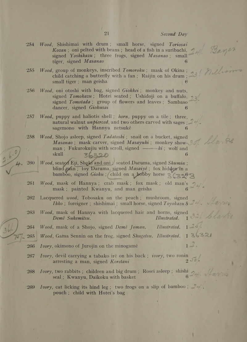  ht Second Day 254 Wood, Shishimai with drum; small horse, signed Tortosai signed Yoshikazu; three frogs, signed Masanao; small tiger, signed Masanao 6 255 Wood, group of monkeys, inscribed Tomoroku ; mask of Okina ; — small tiger ; man geisha 6 256 Wood, oni otoshi with bag, signed Giokker; monkey and nuts, signed Tomokazu ; Hotei seated; Ushidoji on a buffalo, dancer, signed Gtokusat 6 257 Wood, puppy and haliotis shell; horn, puppy on a tile; three, | natural walnut wnprerced, and two others carved with sages ; sagemono with Hannya netsuké 6 258 Wood, Shojo asleep, signed Zadatosht ; snail on a bucket, signed Masanao; mask carver, signed Masayuki ; monkey show-, © man ; Fukurokujiu with scroll, signed —-——fz; wolf and skull $6320 6 ‘260 | Wood, seated Eji, ShoJef and oni ; seated Daruma, signed Shumin ; blind mvan ; toy Daruma, signed Masaryé ; fox hidden in a bamboo, signed Groku ;; child on a hobby horse * t wT 261 Wood, mask of Hannya; crab mask; fox mask; old man’s mask ; painted Kwanyu, and man geisha 6 262 Lacquered wood, Tobosaku on the peach; mushroom, signed Ikko ; foreigner ; shishimai; small horse, signed Tovokazu 5 263 Wood, mask of Hannya with lacquered hair and horns, signed Demé Sukemaitsu. Illustrated. 1 264 Wood, mask of a Shojo, signed Demé Joman. Illustrated. 1 a ‘266 Ivory, okimono of Jurojin on the minogamé 1 267 Ivory, devil carrying a tabako iré on his back ; ivory, two ronin arresting a man, signed Koretani zs 268 Ivory, two rabbits ; children and big drum ; Rosei asleep ; shishi seal ; Kwanyu, Daikoku with basket 6 269 Ivory, cat licking its hind leg ; two frogs on a slip of bamboo ; pouch ; child with Hotei’s bag