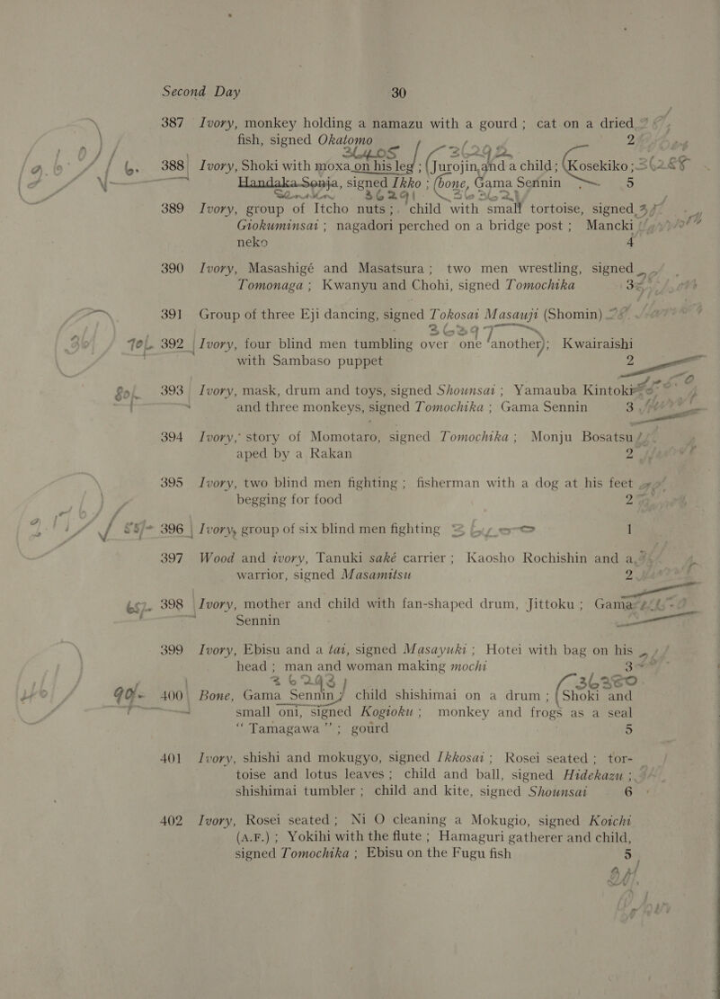 6S/- 19- Second Day 30 387 Ivory, monkey holding a namazu with a gourd; cat on a dried” © . fish, signed On 2% 388, Ivory, Shoki with moxa_on his 40S | soe ce da nih (oven = 362 »&amp; o. Handaka Sonja, eae ¥ hho Gon, Gama Sennin 5 389 Ivory, group ee Ttcho nuts ; child Reith een tortoise, signed 30) So Giokuminsat ; nagadori perched on a bridge post ; Mancki (45° -° ‘4 neko 4 390 Ivory, Masashigé and Masatsura; two men wrestling, signed _, Tomonaga ; Kwanyu and Chohi, signed Tomochika 3Z6 or 391 Group of three Eji dancing, ened Tokosat Masauji (Shomin) ~ 26 247] % ~ 392 (Ivory, four blind men tumbling over one another); Kwairaishi with Sambaso puppet ne, 393 Ivory, mask, drum and toys, signed Shounsat ; Yamauba Kintokr és &lt; and three monkeys, signed Tomochika ; Gama Sennin 3 Jee oe 394 Ivory, story of Momotaro, signed Tomochtka; Monju Bose F¥ aped by a Rakan 2 A 395 Ivory, two blind men fighting ; fisherman with a dog at his feet » begging for food 2%, Ss/- 396 _| Ivory, group of six blind men fighting “= 4 ee 1 397 Wood and ivory, Tanuki saké carrier; Kaosho Rochishin and ade 4, warrior, signed Masamitsu 2 AA ES 398 (foory, mother and child with fan-shaped drum, Jittoku; Gama eit ~~ Sennin an 399 Ivory, Ebisu and a tat, signed Masayuki ; Hotei with bag on his ) head ; man and woman making mochi 32 wee 262482 362¢E0 400 Bone, Gama 1 Sennin ; child shishimai on a drum; | Shoki and ~ small oni, signed Kogioku; monkey and frogs as a seal “ Tamagawa’”’; gourd . 5 401 Ivory, shishi and mokugyo, signed [kkosai; Rosei seated ; tor- _ toise and lotus leaves; child and ball, signed Hidekazu ;. shishimai tumbler ; child and kite, signed Shounsai O° 402 Ivory, Rosei seated; Ni O cleaning a Mokugio, signed Koichi (A.F.) ; Yokihi with the flute ; Hamaguri gatherer and child,