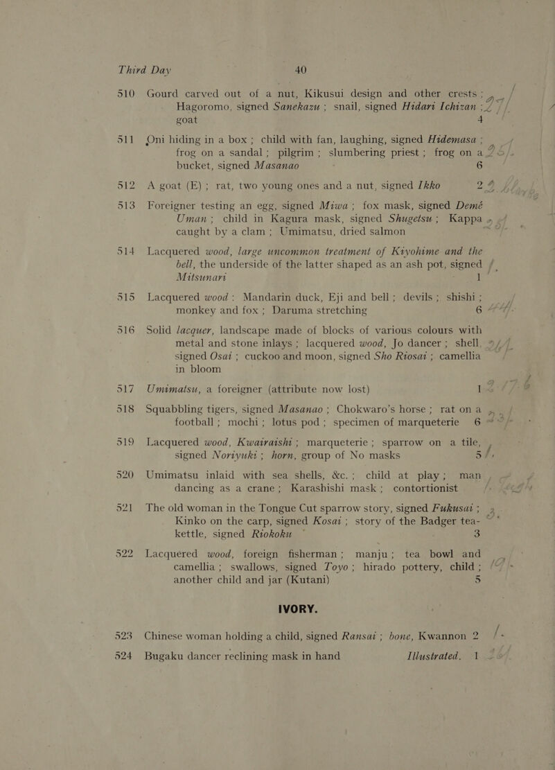 510 Gourd carved out of a nut, Kikusui design and other crests on / Hagoromo, signed Sanekazu ; snail, signed Hidart Ichizan ; 2 / goat 4 511 Oni hiding in a box ; child with fan, laughing, signed Hidemasa; frog on a sandal; pilgrim ; slumbering priest ; frog on a2 Sf. bucket, signed Masanao 6 512 A goat (E); rat, two young ones and a nut, signed Lkko 2 sy 513 Foreigner testing an egg, signed Miwa; fox mask, signed Demé Uman; child in Kagura mask, signed Shugetsu; Kappa » // caught by a clam; Umimatsu, dried salmon ie 514. Lacquered wood, large uncommon treatment of Kiyohime and the bell, the underside of the latter shaped as an ash pot, signed /_ Mitsunart hg 515 Lacquered wood: Mandarin duck, Eji and bell; devils ; shishi ; on monkey and fox ; Daruma stretching 6 YY. 516 Solid lacquer, landscape made of blocks of various colours with metal and stone inlays ; lacquered wood, Jo dancer ; shell. »/ 7 signed Osat ; cuckoo and moon, signed Sho Riosat ; camellia _ in bloom C Qs 517 Umimatsu, a foreigner (attribute now lost) ls” 518 Squabbling tigers, signed Masanao ; Chokwaro’s horse; rat ona , _ football ; mochi; lotus pod; specimen of marqueterie 6 ~~ 519 Lacquered wood, Kwairaisht; marqueterie ; sparrow on a tile, j signed Noriyukt ; horn, group of No masks DF 520 Umimatsu inlaid with sea shells, &amp;c.; child at play; man , dancing as a crane; Karashishi mask; contortionist ls i 521 The old woman in the Tongue Cut sparrow story, signed Fukusat; 2 Kinko on the carp, signed Kosai ; story of the Badger tea- ~ kettle, signed Riokoku — 3 522 Lacquered wood, foreign fisherman; manju; tea bowl and _ camellia ; swallows, signed Toyo; hirado pottery, child ; (Hf | another child and jar (Kutani) 5 IVORY. o /. 523 Chinese woman holding a child, signed Ransai ; bone, Kwannon 2 524 Bugaku dancer reclining mask in hand Illustrated. 1