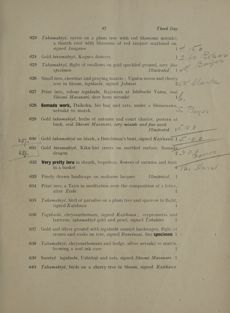 623 Takamaktyé, raven on a plum tree with red blossoms netsuké, a thatch roof with blossoms of red lacquer scattered on, , signed Inagawa le 624 Gold ivamakiyé, Kagura dancers I 625 Takamaktyé, flight of swallows on gold speckled ground, very fine specimen Illustrated’ 1 &amp;° 626 Smallinro, chestnut and praying mantis ; Uguisu moon and cherry tree in bloom, togidashi, signed Jokasazi 2¢ 627 Print inro, colour togidashi, Kajiwara at Ishibashi Yama, seal y¢ Shiomt Masanam, deer horn netsuké 1f, ww 3 628 Somada work, Daikoku, his bag and rats, under a Shimenaw a, of netsuké to match &gt;a 629 Gold takamakiyé, herbs of autumn and court chariot, postern at back, seal Shiomt Masanart, very minute and fine work oe Illustrated. 1° 631 Gold hivamakiyé, Kiku-kiri crests on mottled surface, Somada— dragon Ze 632 Very pretty inro in sheath, lespedeza, flowers of autumn and fruit ee in a basket 17/6 633 Finely drawn landscape on mokume lacquer Illustrated. 1 634 Print inro, a Tayu in meditation over the composition of a letter, after Eishi 1 635 Takamakiyé, bird of paradise on a plum tree and sparrow in flight, signed Kajikawa 1 636 Togidasht, chrysanthemum, signed Kajikawa ; cryptomeria and lanterns, takamakzyé gold and pearl, signed Takahiro 1 637. Gold and silver ground with togidasht sumiyé landscapes, flight of cranes and rooks on tree, signed Bunriusar, fine specimen | 638 Takamakiyé, chrysanthemum and hedge, silver netsuké to match, forming a seal ink case I 639 Sumiyé togidasht, Ushidoji and rats, signed Shiomit Masanari 1 640 Takamakiyé, birds on a cherry tree in bloom, signed Kajikawa