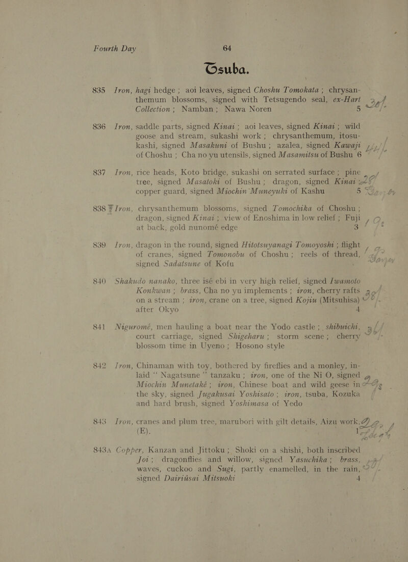 Osuba. themum blossoms, signed with Tetsugendo seal, ex-Hart 3 sat Collection; Namban; Nawa Noren , . 1% 837 goose and stream, sukashi work; chrysanthemum, itosu- y kashi, signed Masakuni of Bushu; azalea, signed Kawaji //)// of Choshu ; Cha no yu utensils, signed Masamitsu of Bushu 6 Tvon, rice heads, Koto bridge, sukashi on serrated surface ; pine J tree, signed Masatoki of Bushu; dragon, signed Kinat 8) ! copper guard, signed Miochin Muneyuki of Kashu 5 Gai bt 839 840 841 842 843 dragon, signed Kinai ; view of Enoshima in low relief ; Fuji Ko? at back, gold nunomé edge a f- Tvon, dragon in the round, signed Hitotsuyanagt Tomoyosh ; flight 1a of cranes, signed Tomonobu of Choshu; reels of thread, ’ ba, signed Sadatsune of Kofu Shakudo nanako, three isé ebi in very high relief, signed Zwasmoto Konkwan ; brass, Cha no yu implements ; iron, cherry rafts 2 2 4 on a stream ; tvon, crane on a tree, signed Kojiu (Mitsuhisa) “ © /- after Okyo | i . r . . . . f - Niguromé, men hauling a boat near the Yodo castle ;_ shtbuachr, 3 / J ° 4 ‘ &gt; court carriage, signed Shigeharu; storm scene; cherry ~ blossom time in Uyeno ; Hosono style Tvon, Chinaman with toy, bothered by fireflies and a monley, in- laid “‘ Nagatsune’”’ tanzaku ; tvon, one of the Ni O, signed vt Miochin Munetaké; tron, Chinese boat and wild geese in LG, the sky, signed /ugakusai Yoshisato ; tron,.tsuba, Kozuka and hard brush, signed Yoshimasa of Yedo | Ivon, cranes and plum tree, marubori with gilt details, Aizu work.F) a (E) ei! Tae Sarg 7 aT a f- LA “4 i jor; dragonflies and willow, signed Yasuchika; brass, »@ waves, cuckoo and Sugt, partly enamelled, in the rain, ~~ signed Datrvitsat Mitsuoki 4