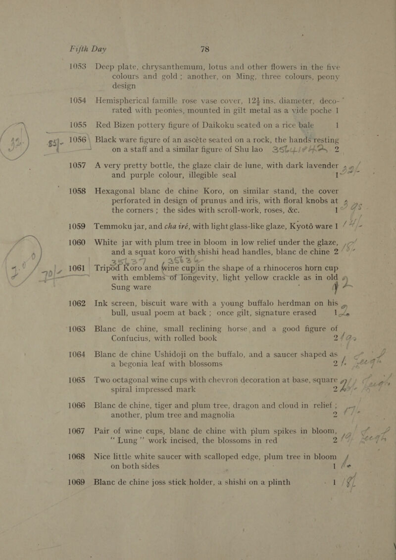 1053 Deep plate, chrysanthemum, lotus and other flowers in the five colours and gold; another, on Ming, three colours, peony design 1054 Hemispherical famille rose vase cover, 124 ins. diameter, deco- ~ rated with peonies, mounted in gilt metal as a vide poche 1 1055 Red Bizen pottery figure of Daikoku seated on a rice bale 1056 \ Black ware figure of an ascéte seated on a rock, the hands resting sa on a staff and a similar figure of Shulao 3SLu/@h\Ry 2 f 1057 A very pretty bottle, the glaze clair de lune, with dark lavende T 4 and purple colour, illegible seal 47 3/- 1058 Hexagonal blanc de chine Koro, on similar stand, the cover perforated in design of prunus and iris, with floral knobs at 4 .. | the corners ; the sides with scroll-work, roses, &amp;c. 1° FS / 1059 Temmoku jar, and cha 1ré, with light glass-like glaze, Kyoté ware 1 /~ f - 1060 White jar with plum tree in bloom in low relief under the glaze, Ki gf and a ony koro with shishi head handles, blanc de chine 2 ' % 2 363 &amp; with emblems~of longevity, light yellow crackle as in old 6) Sung ware A 4+ 1062 Ink screen, biscuit ware with a young buffalo herdman on his bull, usual poem at back; once gilt, signature erased Lee Confucius, with rolled book 24 Qs 1064 Blanc de chine Ushidoji on the buffalo, and a saucer shaped . Ps a begonia leaf with blossoms it % 1065 Two octagonal wine cups with chevron decoration at base, square gis © yy ve spiral impressed mark 2 Ae y 1066 Blanc de chine, tiger and plum tree, dragon and cloud in relief ; another, plum tree and magnolia 5 t7 1067 Pair of wine cups, blanc de chine with plum spikes in bloom, 1G “Lung ’”’ work incised, the blossoms in red ae, 1068 Nice little white saucer with scalloped edge, Re tree in bloom on both sides 1 fe 1069 Blanc de chine joss stick holder, a shishi on a plinth a | /¥)