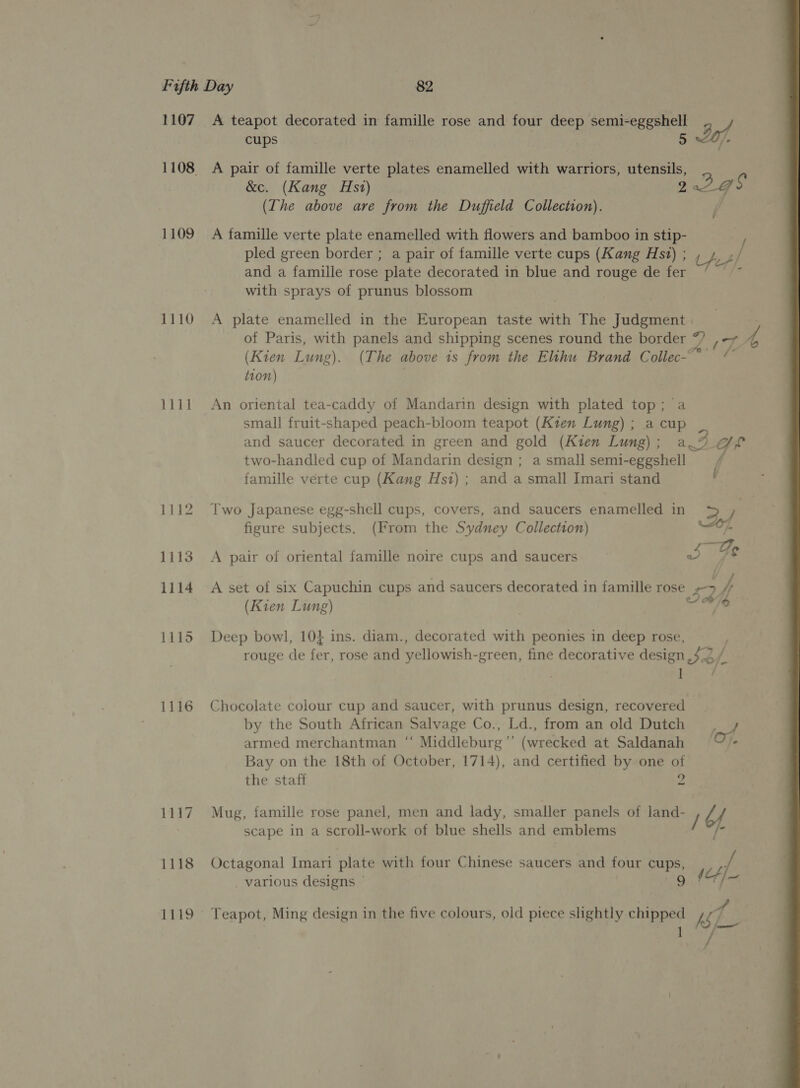 1107 A teapot decorated in famille rose and four deep semi-eggshell Sof cups } 5 ie 1108 A pair of famille verte plates enamelled with warriors, utensils, &amp;c. (Kang Hs) 7 “i (The above are from the Duffield Collection). 1109 A famille verte plate enamelled with flowers and bamboo in BAP pled green border ; a pair of famille verte cups (Kang Hsz) ; er ,j/ and a famille rose plate decorated in blue and rouge de oe with sprays of prunus blossom 1110 A plate enamelled in the European taste with The Judgment of Paris, with panels and shipping scenes round the border eats : oA (Kien Lung). (The above is from the Elthu Brand Collec- t10n) 1111 An oriental tea-caddy of Mandarin design with plated top; a small fruit-shaped peach-bloom teapot (Kien Lung) ; a cup and saucer decorated in green and gold (Kzen Lung) ; a4 Ge two-handled cup of Mandarin design ; a small semi-eggshell famille verte cup (Kang Hsz) ; and a small Imari stand ¢ 1112 Two Japanese egg-shell cups, covers, and saucers enamelled in 3 , figure subjects. (From the Sydney Collection) | 1113 A pair of oriental famille noire cups and saucers “ is 1114 A set of six Capuchin cups and saucers decorated in famille rose Sa $ 1115 Deep bowl, 104 ins. diam., decorated with peonies in deep rose, rouge de fer, rose and yellowish- green, fine decorative design Job 0 1116 Chocolate colour cup and saucer, with prunus design, recovered by the South African Salvage Co., Ld., from an old Dutch lost armed merchantman “ Middleburg’’ (wrecked at Saldanah le Bay on the 18th of October, 1714), and certified by one of the staff 2 1117 Mug, famille rose panel, men and lady, smaller panels of land- / of scape in a scroll-work of blue shells and emblems ri 1118 Octagonal Imari plate with four Chinese saucers and four aad - various designs © (cf 1119 Teapot, Ming design in the five colours, old piece slightly chipped Vig 1 — 