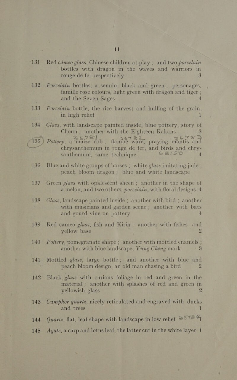 131 132 137 138 139 140 141 142 143. 144 145 11 Red cdmeo glass, Chinese children at play ; and two porcelain bottles with dragon in the waves and warriors in rouge de fer respectively - 3 Porcelain bottles, a sennin, black and green; personages, famille rose colours, light green with dragon and tiger ; and the Seven Sages 4 Porcelain fouls. the rice harvest and hulling of the grain, in high relief 1 Glass, with landscape painted inside, blue pottery, story of Choun ; another with the oe Rakans | G75 | b7e Ss Pottery, A Tee cob ; flambe “we ware, praying mantis and chrysanthemum in rouge de fer, and birds and chry- santhemum, same technique G&amp;/I50 4 Blue and white groups of horses ; white glass imitating jade ; peach bloom dragon ; blue and white landscape Green glass with opalescent sheen ; another in the shape of a melon, and two others, porcelain, with floral designs 4 Glass, landscape painted inside ; another with bird ; another with musicians and garden scene ; another with bats and gourd vine on pottery + Red cameo glass, fish and Kirin; another with fishes and yellow base . Pottery, pomegranate shape ; another with mottled enamels ; another with blue landscape, Yung Cheng mark 3 Mottled glass, large bottle; and another with blue and peach bloom design, an old man chasing a bird 2 Black glass with curious foliage in red and green in the material ; another with splashes of red and green in yellowish glass 2 Camphor quartz, nicely reticulated and engraved with ducks and trees 1 Quartz, flat, leaf shape with landscape in low relief BOTS Agate, a carp and lotus leaf, the latter cut in the white layer 1