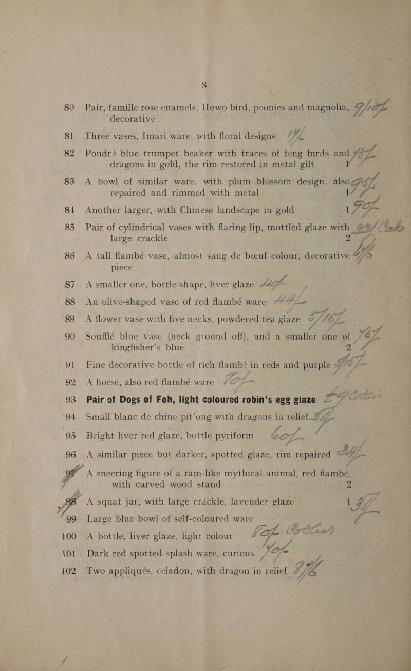 81 EOS 83 96 8 decorative } f. Three vases, Imari ware, with floral designs Vy, = Poudre blue trumpet beaker with traces of fcuk birds and % dragons in gold, the rim restored in metal gilt | Y 9 A bowl of similar ware, with plum blossom’ design, AY A repaired and rimmed with metal Another larger, with Chinese landscape in gold 7 : rs = Pair of cylindrical vases with flaring lip, mottled glaze with 22 S) large crackle Ae A tall flambé vase, almost sang de boeuf colour, decorative 4, plece A smaller one, bottle shape, liver glaze Mg , An olive-shaped vase of red flambé ware Ale A, A flower vase with five necks, powdered tea glaze S77 VEZ Soufflé blue vase (neck ground off), and a sanatie one of ee kingfisher’s blue O° f Fine decorative bottle of rich Be: in reds and purple fl; ra A horse, also red flambé ware ; Pair of Dogs of Foh, light coloured robin’s egg glaze = SF (Ke a Small blanc de chine pit’ong with dragons in relief I Bright liver red glaze, bottle pyriform bof. ah -A similar piece but darker, spotted glaze, a repaired Ay ‘A A sneering figure of a ram-like mythical animal, red Hambée, with carved wood stand 2 fa squat jar, with large crackle, lavender glaze 1 gf Large blue bowl of self-coloured ware — - fi a @ ams os My A bottle, liver glaze, light colour * foe Dark red spotted splash ware, curious Nope Two appliqués, celadon, with dragon in Cie 0