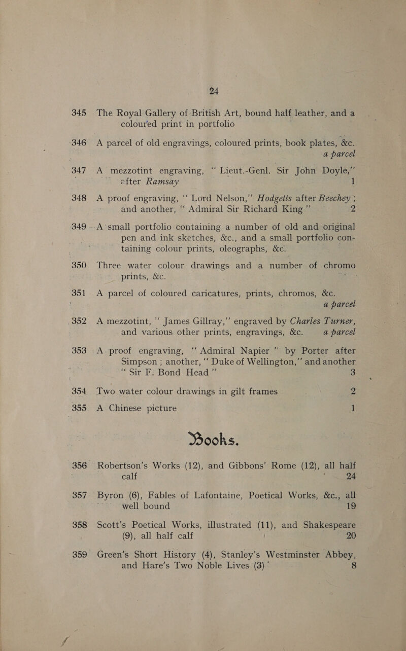 345 346 ) 347 348 349 350 351 _ 352 353 354 355 397 358 24 The Royal Gallery of British Art, bound half leather, and a coloured print in portfolio A parcel of old engravings, coloured prints, book plates, &amp;e. a parcel A mezzotint engraving, “ Lieut.-Genl. Sir John Doyle,”’ after Ramsay 1 A proof engraving, ‘“‘ Lord Nelson,” Hodgetts after Beechey ; and another, “‘ Admiral Sir Richard King” ~— 2 pen and ink sketches, &amp;c., and a small portfolio con- taining colour prints, oleographs, &amp;c. Three water colour drawings and a number of chromo prints, &amp;c. ee: A parcel of coloured caricatures, prints, chromos, &amp;c. a parcel A mezzotint, ’‘ James Gillray,”’ engraved by Charles Turner, and various other prints, engravings, &amp;c. a parcel A proof engraving, “‘ Admiral Napier ’’ by Porter after Simpson ; another, “‘ Duke of Wellington,” and another “ sit F? Bond Head” 3 Two water colour drawings in gilt frames : 2 A Chinese picture 1 Books. Robertson’s Works (12), and Gibbons’ Rome (12), all half calf 24 Byron (6), Fables of Lafontaine, Poetical Works, &amp;c., all ~~~ well bound 19 Scott’s Poetical Works, illustrated (11), and Shakespeare (9), all half calf 20 Green’s Short History (4), Stanley’s Westminster Abbey,