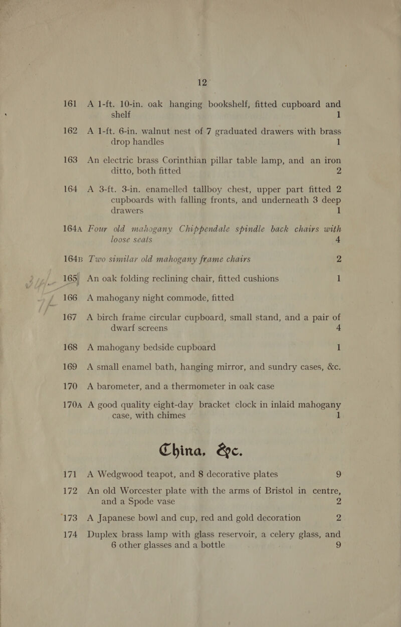 163 164 171 172 174 12° A 1-ft. 10-in. oak hanging bookshelf, fitted cupboard and shelf 1 A 1-ft. 6-in. walnut nest of 7 graduated drawers with brass drop handles 1 An electric brass Corinthian pillar table lamp, and an iron ditto, both fitted Zz A 3-ft. 3-in. enamelled tallboy chest, upper part fitted 2 cupboards with falling fronts, and underneath 3 deep drawers 1 Four old mahogany Chippendale spindle back chairs with loose seals + Two similar old mahogany frame chatrs 2 An oak folding reclining chair, fitted cushions 1 A mahogany night commode, fitted A birch frame circular cupboard, small stand, and a pair of dwarf screens 4 A mahogany bedside cupboard 1 A small enamel bath, hanging mirror, and sundry cases, &amp;c. A barometer, and a thermometer in oak case A good quality eight-day bracket clock in inlaid mer case, with chimes China, &amp;c. A Wedgwood teapot, and 8 decorative plates 9 An old Worcester plate with the arms of Bristol in centre, and a Spode vase - A Japanese bowl and cup, red and gold decoration 2 Duplex brass lamp with glass reservoir, a celery glass, and