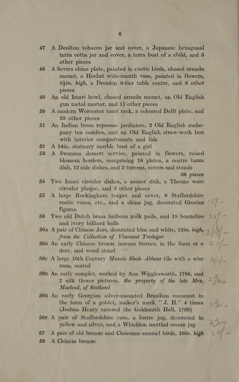 47 A Doulton tobacco jar and cover, a Japanese hexagonal other pieces 48 A Sevres china plate, painted in exotic birds, chased ormolu mount, a Hochst wide-mouth vase, painted in flowers, pieces gun metal mortar, and 11 other pieces 50 A modern Worcester toast rack, a coloured Delft plate, and 23 other pieces 51 An Indian brass repousse jardiniere, 2 Old English maho- gany tea caddies, and an Old English straw-work box with interior compartments and lids 52 A 24in. statuary marble bust of a girl 53 A Swansea dessert service, painted in flowers, raised blossom borders, comprising 18 plates, a centre tazza dish, 12 side dishes, and 2 tureens, covers and stands 36 pieces circular plaque, and 5 other pieces 55 &lt;A large Rockingham teapot and cover, 6 Staffordshire figures and ivory billiard balls 564 A pair of Chinese Jars, decorated blue and white, 12in. high, from the Collection of Viscount Tredegar 7 56B An early Chinese bronze incense burner, in the form ot a deer, and wood stand 56c A large 16th Century Mosaic Shah- Abbass tile with a wise man, seated 56p An early sampler, worked by Anan Wigglesworth, 1786, and 2 silk tlower pictures, the property of the late Mrs. Macleod, of Scotland | 56£ An early Georgian silver-mounted Brazilian cocoanut in the torm of a goblet, maker’s mark ‘‘ J. H.” 4 times (Joshua Henry entered the Goldsmith Hall, 1789) yellow and silver, and a Whieldon mottled cream jug 57 A pair of old bronze and Cloisonne enamel birds, 10in. high 58 A Chinese bronze oJ f a :