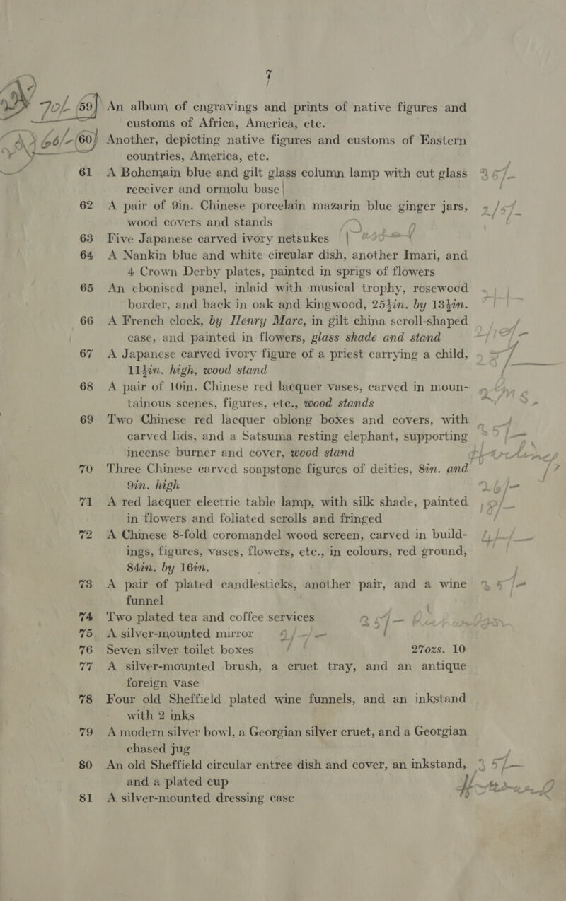 customs of Africa, America, etc. countries, America, etc. A Bohemain blue and gilt glass column lamp with cut glass receiver and ormolu base | A pair of 9in. Chinese porcelain mazarin blue ginger jars, wood covers and stands 7” a Five Japanese carved ivory netsukes |) “30-°&gt; A Nankin blue and white circular dish, another Imari, and 4 Crown Derby plates, painted in sprigs of flowers An ebonised panel, inlaid with musical trophy, rosewood border, and back in oak and kingwood, 254in. by 134in. case, and painted in flowers, glass shade and stand A Japanese carved ivory figure of a priest carrying a child, 1ldin. high, wood stand A pair of 10in. Chinese red lacquer vases, carved in moun- tainous scenes, figures, ete., wood stands Two Chinese red lacquer oblong boxes and covers, with meense burner and cover, wood stand 0 Three Chinese carved soapstone figures of deities, 8in. and 9in. high A red lacquer electric table lamp, with silk shade, painted in flowers and foliated scrolls and fringed A Chinese 8-fold coromandel wood screen, carved in build- ings, figures, vases, flowers, etc., in colours, red ground, 84in. by 16in. A pair of plated candlesticks, another pair, and a wine funnel Two plated tea and coffee services a = A silver-mounted mirror Vj/-/— | Seven silver toilet boxes ae. 2'7ozs. 10 A silver-mounted brush, a cruet tray, and an antique foreign vase Four old Sheffield plated wine funnels, and an inkstand with 2 inks A modern silver bowl, a Georgian silver cruet, and a Georgian chased jug A silver-mounted dressing case