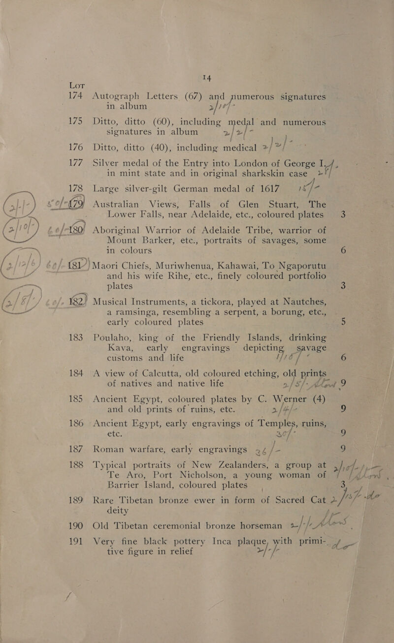  183 184 185 186 187 188 189 190 191 14 Autograph Letters (67) and umerous signatures in album 2/147 Ditto, ditto (60), including medal and numerous signatures in album 2] 2/ ‘. po ea ie Ditto, ditto (40), including medical >/ ~/ in mint state and in original sharkskin case | Large silver-gilt German medal of 1617 1] Australian Views; Falls of Glen Stuart, The Typical portraits of New Zealanders, a group at Te Aro, Port Nicholson, a young woman of Barrier Island, coloured plates deity Old Tibetan ceremonial bronze horseman 2_/: hA ls D Lower Falls, near Adelaide, etc., coloured plates 3 Aboriginal Warrior of Adelaide Tribe, warrior of Mount Barker, etc., portraits of savages, some in colours 6 /)}Maori Chiefs, Muriwhenua, Kahawai, To Ngaporutu and his wife Rihe, etc., finely coloured portfolio plates 3 Musical Instruments, a tickora, played at Nautches, a ramsinga, resembling a serpent, a borung, etc., early coloured plates 5 Poulaho, king of the Friendly Islands, drinking Kava, early engravings depicting ypvage customs and life 6 A view of Calcutta, old coloured etching, old prints | of natives and native life 2/5/-Mew 9 Ancient Egypt, coloured plates by C. Werner (4) and old prints of ruins, etc. 2/4 o Ancient Egypt, early engravings of temples, ruins, etc. 307 2 Roman warfare, early engravings Bye &amp; i) 137 de tive figure in relief . >/- t