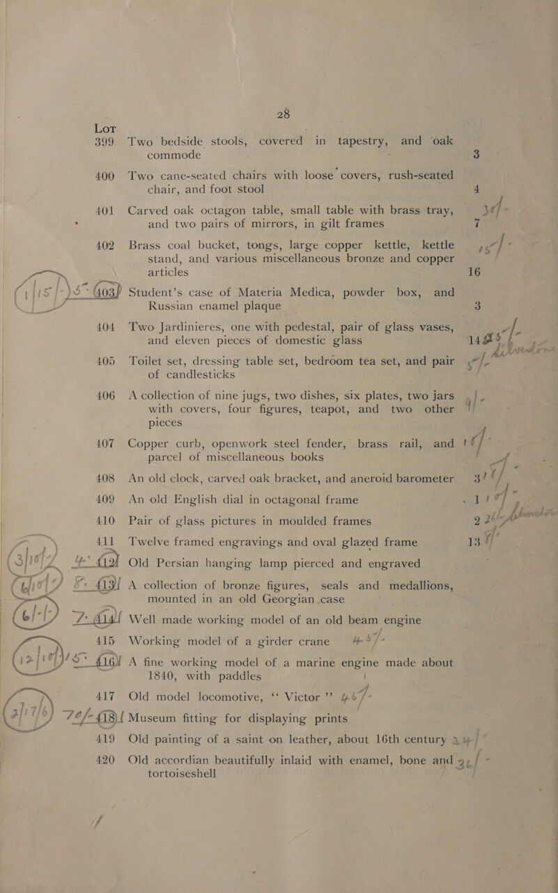  “M bs Sa 4] 4 419 28 Two bedside stools, covered in tapestry, and ‘oak commode : . . ¢ Two cane-seated chairs with loose covers, rush-seated chair, and foot stool Carved oak octagon table, small table with brass tray, and two pairs of mirrors, in gilt frames Brass coal bucket, tongs, large copper kettle, kettle stand, and various miscellaneous bronze and copper articles Student’s case of Materia Medica, powder box, and Russian enamel plaque Two Jardinieres, one with pedestal, pair of glass vases, and eleven pieces of domestic glass Toilet set, dressing table set, bedroom tea set, and pair of candlesticks A collection of nine jugs, two dishes, six plates, two jars with covers, four figures, teapot, and two other pieces Copper curb, openwork steel fender, brass rail, and parcel of miscellaneous books An old clock, carved oak bracket, and aneroid barometer An old English dial in octagonal frame Pair of glass pictures in moulded frames Twelve framed engravings and oval glazed frame Old Persian hanging lamp pierced and engraved A collection of bronze figures, seals and medallions, mounted in an old Georgian .case Well made working model of an old beam engine Working model of a girder crane do / A fine working model of a marine engine made about 1840, with paddles AA Old model locomotive, ‘‘ Victor ’’ &amp;&amp;/- | - ()- er, at ght] ea wh a had 2 ie f ; I how 2 2° yal F yi é 1 od 4 ‘ tortoiseshell