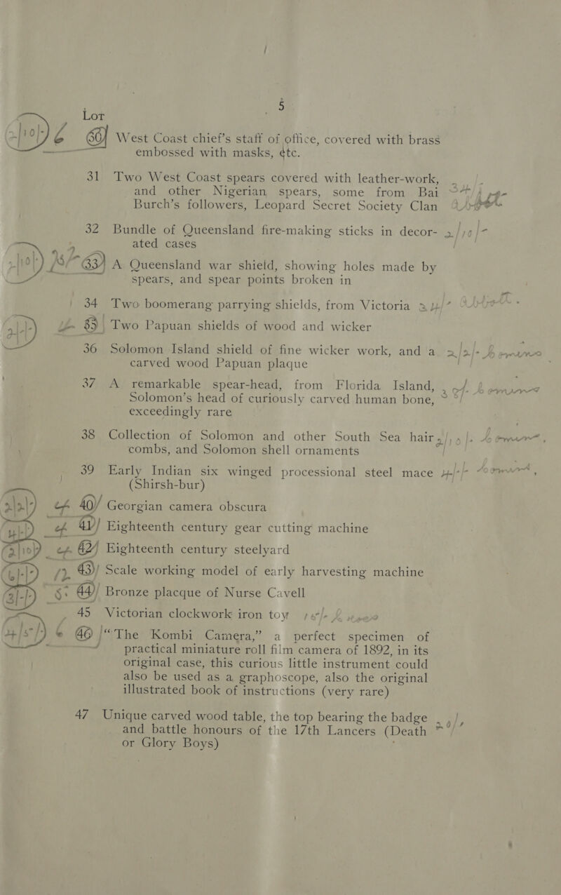  ss embossed with masks, éte. 31 Two West Coast spears covered with leather-work, and other Nigerian spears, some from Bai Burch’s followers, Leopard Secret Society Clan 3Z Bundle of Queensland fire-making sticks in decor- ated cases spears, and spear points broken in 36 Solomon Island shield of fine wicker work, and a carved wood Papuan plaque $7 A remarkable spear-head, from Florida Island, Solomon’s head of curiously carved human bone, exceedingly rare 38 Collection of Solomon and other South Sea hair combs, and Solomon shell ornaments (Shirsh-bur) 40)/ Georgian camera obscura / S ) ‘ 43)) Scale working model of early harvesting machine 44)/ Bronze placque of Nurse Cavell 45 Victorian clockwork iron toy ;.°/- practical miniature roll film camera of 1892, in its original case, this curious little instrument could also be used as a, graphoscope, also the original illustrated book of instructions (very rare) 47 Unique carved wood table, the top bearing the badge and battle honours of the 17th Lancers (Death or Glory Boys)
