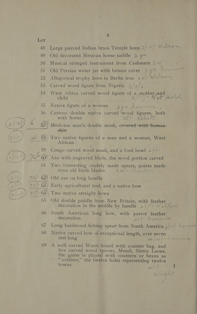 49 Old decorated Mexican horse saddle 2 9 50 Musical stringed instrument from Cashmere °. 51 Old Persian water jar with bronze cover 3 52 Allegorical trophy horn in Berlin iron 22 J hla 53. Carved wood figure from Nigeria 2 /+7 / 94 West Africa carved wood figure of a, mother and child 2 55 Native figure of a woman 49 | 56 Curious double native carved wood figures, both with horns se i- Ahi “ 67) Medicine man’s double mask, covered-with-human- Ycr nes ski 2f. 58) Two native figures of a man and a woman, West | African Oo. “Gpneo carved wood mask, and a food bowl »/-/- S/* 60) Axe with engraved blade, the wood portion carved 61 Two interesting crudely mage Shea points made irom old knife blades 7o0/- 621 Old axe on long handle S/-03/ Early agricultural tool, and a native bow 77-64) Two native straight bows 65 Old double paddle from New Britain, with feather Re decoration in the middle by handle SIS i+ Watt ~ : eto “ 66 South American long bow, with parrot » fee ES decoration y - orvy ae 67 Long hardwood fishing spear from South America 2 | 68 Native curved bow of exceptional length, over seven feet long def 69 A well carved Warri board with counter bag, and five carved wood spoons, Mendi, Sierra Leone, the game is played with counters or beans as “soldiers,” the twelve holes representing twelve towns a 1