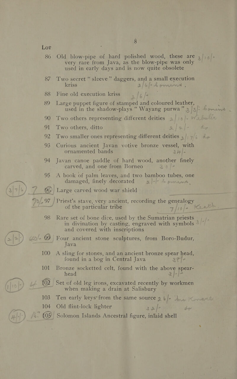 86 87 very rare from Java, as the blow-pipe was only used in early days and is now quite obsolete Two secret “sleeve” daggers, and a small execution kriss ri ole Rowan’ , Fine old execution kriss rey fa Large puppet figure of stamped and coloured leather, used in the shadow- -plays “ Wayang purwa’”’ Two others representing different deities Two others, ditto Two smaller ones representing different deities , | Curious ancient Javan votive bronze vessel, with ornamented bands 2H] - Javan canoe paddle of hard wood, another Anely carved, and one from Borneo A book of palm leaves, and two bamboo tubes, one damaged, finely decorated 2 &gt; 6 ra 90) Large carved wood war shield of the particular tribe ~/16/- Rare set of bone dice, used by the Sumatrian priests in divination by casting, engraved with symbols and covered with inscriptions Four ancient stone sculptures, from Boro-Budur, Java A sling for stones, and an ancient bronze epee head, found in a bog i in Central Java x Bronze socketted celt, found with the above spear- head 3]+| Set of old leg irons, excavated recently by workmen when making a drain at Salisbury Ten early keys*from the same source 9 &amp;/- ), Old flint-lock lighter ‘Sahde Solomon Islands Ancestral figure, infaid shell