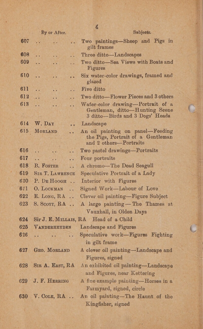 | Subjects. Two paintings—Sheep and Pigs in gilt frames Three ditto— Landscapes Two ditto—Sea Views with Boats and Figures Six water-color drawings, framed and glazed Five ditto | Two ditto— Flower Pieces and 3 others Wafer-color drawing—Portrait of a Gentleman, ditto—Hunting Scene 3 ditto—-Birds and 3 Dogs’ Heads Landscape An oil painting on mano Meedine the Pigs, Portrait of a Gentleman and 2 others—Portraits Two pastel drawings—Portraits Four portraits Speculative Portrait of a Lady Interior with Figures Signed Work—Labour of Love Clever oil painting—Figure Subject A large painting— The Thames at Vauxhall, in Olden Days ; By or After. 607. he 608 .. “609... 610 F 611 612 613 ! 614 Ww. Day : ee | (615. Mor.aND 616 POTTS on ne 618. B, Foster 619 Sir T. Lawrence 620 P. DeHoocse .. 621 O. LockMAN 622 EK. Lone, RA .. 623 8S. Scort, RA .. 624 625 VANDERHEYDEN 626 627 Gro. MorLAND 628 Sir A. East, RA 629 J. F. Herrine 630 V. Coit, RA .. Landscape and Figures Speculative ee neeeae Fighting in gilt frame A clever oil painting—Landscape and Figures, signed An exhibited oil painting—Landsecape ' and Figures, near Kettering A fine example painting—Horses in a Farmyard, signed, circle Av oil painting—The Haunt. of the Kingfisher, signed