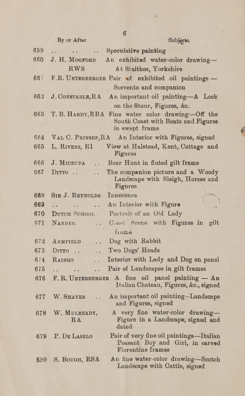 664 665 666 667 668 670 671 672 673 674 675 676 677 678 679 680 By or After ‘ Subjects. ae Speculative painting J. H. Mocrorp An exhibited water-color drawing— RWS At Staithes, Yorkshire F.R. UNTERBERGER Pair of exhibited oil paintings — Sorrento and companion J,CoNSTABLE,RA An important oil painting—A Lock on the Stour, Figures, &amp;c. T. B. Harpy,RBA Fine water color drawing—Off the South Coast with Boats and Figures in swept frame Vat C, Prinsep,RA An Interior with Figures, signed L. Rivers, Rl View at Halstead, Kent, Cottage and Figures J. Miczupa .. Boar Hunt in fluted gilt frame Ditto .. .. The companion picture and a Woody Landscape with Sleigh, Horses and Figures Sir J. Reynotps Innocence me ve .. An Interior with Figure DutcH ScHoo.. Portrait of an Old Lady NANDER .. Coast Scene with Figures in gilt frame ARMFIELD .. Dog with Rabbit Dirty ae .. Two Dogs’ Heads RaInao .. Interior with Lady and Dog on panel Pair of Landscapes in gilt frames . R. Tees A fine oil panel painting — An Italian Chateau, Figures, &amp;c., signed W.SHayer .. An important oil painting--Landscape and Figures, signed W. Mutreapy, A very fine water-color drawing— “RA Figure in a Landscape, signed and dated | P, Dr Laszio Pair of very fine oil paintings—Italian Peasant Boy and Girl, in carved Florentine frames S. Bovan, RSA An fine water-color drawing—Scotch Landscape with Cattle, signed