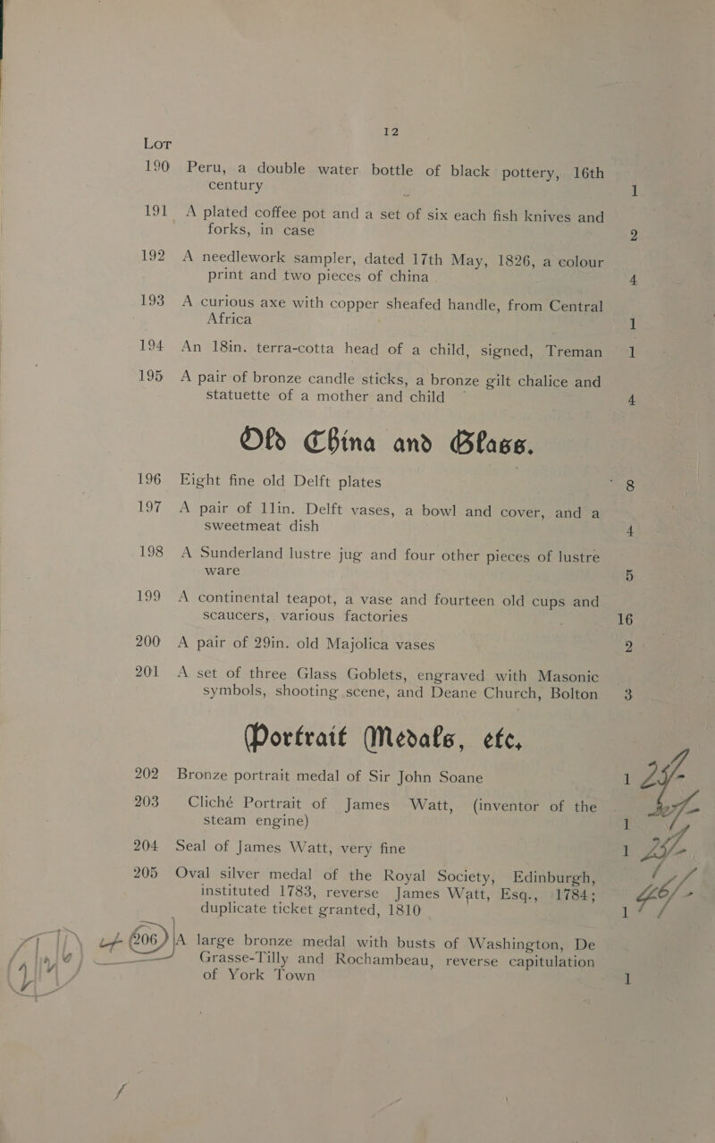 196 Loe 198 1a9 200 201 202 203 204 205 12 Peru, a double water bottle of black pottery, 16th century forks, in case A needlework sampler, dated 17th May, 1826, a colour print and two pieces of china | A curious axe with CORD Ee sheafed handle, from Central Africa An 18in. terra-cotta head of a child, signed, Treman A pair of bronze candle sticks, a bronze gilt chalice and statuette of a mother and child ~ Old CBina and Blase. Eight fine old Delft plates A pair of llin. Delft vases, a bowl and cover, and a sweetmeat dish A Sunderland lustre jug and four other pieces of lustre ware A continental teapot, a vase and fourteen old cups and scaucers, various factories A pair of 29in. old Majolica vases A set of three Glass Goblets, engraved with Masonic symbols, shooting scene, and Deane Church, Bolton Portrait Medals, efe, Bronze portrait medal of Sir John Soane Cliché Portrait of James Watt, (inventor of the steam engine) Seal of James Watt, very fine Oval silver medal of the Royal Society, Edinburgh, instituted 1783, reverse James Watt, Esq., 1784; duplicate ticket granted, 1810 of York Town 