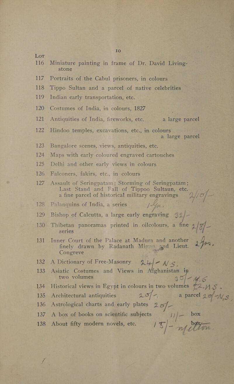 IO Miniature painting in frame of Dr. David Living- stone Portraits of the Cabul prisoners, in colours Tippo Sultan and a parcel of native celebrities Indian early transportation, etc. Costumes of India, in colours, 1827 Antiquities of India, fireworks, etc. a large parcel Hindoo temples, excavations, etc., in colours a large parcel Bangalore scenes, views, antiquities, etc. Maps with early coloured engraved cartouches Delhi and other early views in colours Falconers, fakirs, etc., in colours Assault of Seringpatam; Storming of Seringpatam; Last Stand and Fall of Tippoo Sultaun, ete, a fine parcel of historical military engravings 2 of — Palanquins of India, a series “Gur; Bishop of Calcutta, a large early engraving 39] Thibetan panoramas printed in oilcolours, a ie alte series Inner Court of the Palace at Madura and another 4 finely drawn by Radanath Mien ard Lieut. Congreve A Dictionary of Free-Masonry rife A/-S Asiatic Costumes and Views in Afghanistan if two volumes 3 0/—sS Historical views in Egypt in colours in two volumes £2. ye We en Architectural antiquities 2.0 - a parcel ae ' Astrological charts and early plates 9 A box of books on scientific subjects he box b About fifty modern novels, etc. / Ly —- » Lt eT .