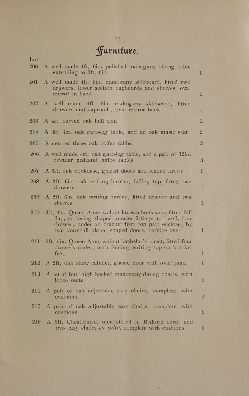 200 201 202 203 204 — 205 206 207 208 209 210 211 212 213 214 215 216 15 Furniture. A well made 4ft. 6in. polished mahogany dining table extending to 5ft. 6in. A well made 4ft. 6in. mahogany sideboard, fitted two drawers, lower section cupboards and shelves, oval mirror in back A well made 4ft. 6in. mahogany sideboard, fitted drawers and cuproads, oval mirror back 4ft. carved oak hall seat 3ft. 6in. oak gate-leg table, and an oak music seat nest of three oak coffee tables oo well made 3ft. oak gate-leg table, and a pair of 12in. circular pedestal coffee tab:es A 3ft. oak bookcase, glazed doors and leaded lights A 2ft. 6in. oak writing bureau, falling top, fitted two drawers A 2ft. 6in. oak writing bureau, fitted drawer and two shelves 2ft. 6in. Queen Anne walnut bureau bookcase, fitted fall flap, enclosing shaped interior fittings and well, four drawers under on bracket feet, top part enclosed by two vauxhall plated shaped doors, cornice over 2ft. 6in. Queen Anne walnut bachelor’s chest, fitted four drawers under, with folding writing top on bracket feet | A 2ft. oak show cabinet, glazed door with oval panel A set of four high backed mahogany dining chairs, with loose seats A pair of oak adjustable easy chairs, complete with cushions A pair of oak adjustabie easy chairs, complete with cushions A 5ft. Chesterfield, upholstered in Bedford cord, and two easy chairs en sulte, complete with cushions
