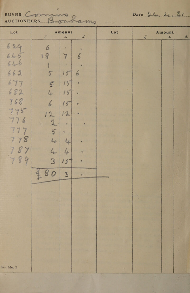 Da te. Dt. db ee AUCTIONEERS...   