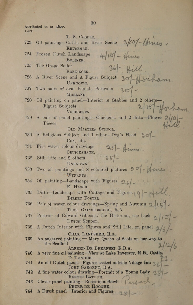 | 10 Attributed to or after. LOT T. S. CoopEr. ( 728 Oil painting—Cattle and River Scene xs 7 Fires / KRUSEMAN. 724 Frozen Dutch Landscape flo ¢ bb wse ROBINER. i. . 725 The Grape Seller _ oe ane f KOEK-KOEK. 35 Heel ee 726 A River Scene and A Figure Subject 36}. ie eaee fo UNKNOWN. / 727 Two pairs of oval Female Portraits @ o|- MoRUAND. ce 728 Oil painting on panel—Interior of Stables and 2 others— Figure Subjects x \5 | ~Ppr Pam VERHOESEN. 729 A pair of panel paintings—Chickens, and 2 —_ at 10 7 Pieces OLtp MAstTERs SCHOOL,  730 &lt;A Religious Subject and 1 other—Dog’s Head Sef Cox, etc. ; 731 Five water colour drawings a5] re Pe . CRUICKSHANK. 732 Still Life and 8 others 4, | S | UNKNOWN. Seta a | 733 Two oil paintings and 8 coloured pictures 23 Ai - [tte ie WYNANTS. 734 Oil painting—Landseape with Figures 2 // . E. Hasca, CEA 735 Ditto Ak  Landscape with Cottage and Figures: | 9 |= be [BrrKET Foster, : 736 Pair of water colour drawings—Spring and Autumn Hot THos. GAINSBOROUGH, R.A. 737 Portrait of Edward Gibbons, the Historian, see back 4 10 se, Dutrcr ScHoot. 788 A Dutch Interior with Figures and Still Life, on panel a/ /- Cuas. LANDSEER, R.A. 739 An engraved painting — Mary Queen of Scots on her way to the Scaffold afta ‘4 ALFRED DE BREANSKI, R.B.A. 740 A very fine oil painting—View at Lake Inverary, N.B., Cattl D. TENIERS. fs 741 An old Dutch panel—Figures seated outside Village Inn ~ 44 ; JOHN SARGENT, R.A. 742 A fine water colour drawing-—Portratt of a Young Lady “@ © &gt; FANTIN LATOUR. ay , + 743 Clever panel painting—Rosesina Bowl | if id yy. PETER DE HooGHE. é of