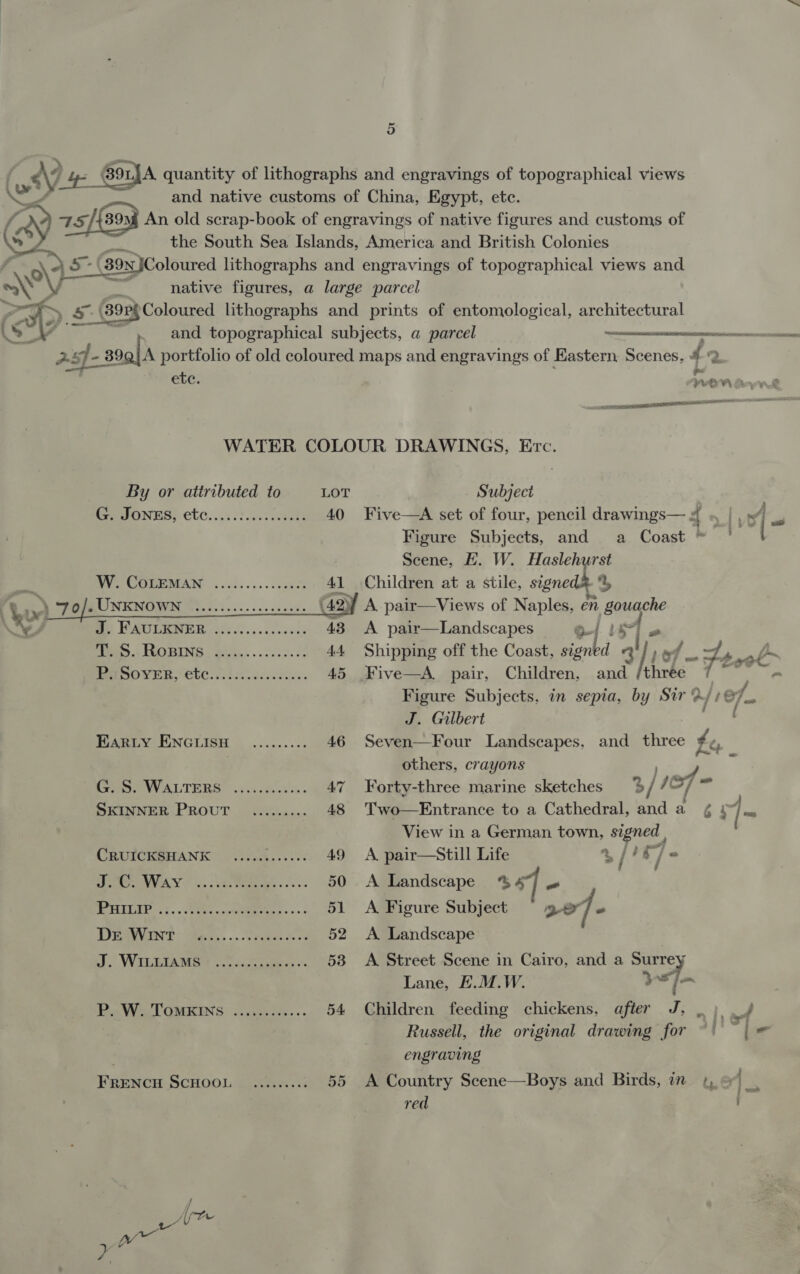 \e Gy 691 A quantity of lithographs and engravings of topographical views and native customs of China, Egypt, ete.   the South Sea Islands, America and British Colonies ¢JColoured lithographs and engravings of topographical views and native figures, a large parcel , and topographical subjects, a parcel ~  a &gt; pr i ete. PEA ae ee WATER COLOUR DRAWINGS, Evc. By or attributed to LOT _ Subject reuONES: etc...::3.4.cscvane 40 Five—A set of four, pencil drawings— 4 » |, 5 Figure Subjects, and a Coast * ' . Scene, EL. W. Haslehurst . WY CCMREAEAN: i. c5).1..:2¢508 41 Children at a stile, signed % ey Fai UNKNOWN O3.i03........2004. (42) A pair—Views of Naples, en gouache me HACER Ae... 2) -eals 43 A pair—Landscapes a] is 1 - Tia .: OORING . Biigo... 0450.0 44 Shipping off the Coast, veal 3 [ef = 4 wat BADOVER, ClC.0. bc. 60c02c00. 45 Five—A, pair, Children, and thnée Bs Figure Subjects, in sepia, by Sir ? ] tu J. Gilbert : Earty ENGLISH ......... 46 Seven—Four Landscapes, and three fe : others, crayons : (rie WALTERS. ...s.c0ce5s. 47 Forty-three marine sketches ji 7 SKINNER PROUT ......... 48 Two—Entrance to a Cathedral, hid ro /~ View in a German town, signed CRUICKSHANK” | 3s005.;.2%% 49 &lt;A pair—sStill Life 3 / : s/ « ee AVAY i. cc Meese 50 A Landscape %47] ~ PSE. ss. . eee. ees «os 51 A Figure Subject ae DEARVING - deers, .. ead on 2 52 A Landscape y. WHLEIAMS? —*.. 53 A Street Scene in Cairo, and a Surrey Lane, E.M.W. “~~ By Wael Omens csv... 54 Children feeding chickens, after J, .)} ¥ Russell, the original drawing for | &gt; | = engraving FRENCH SCHOOL ......... 55 A Country Scene—Boys and Birds, in 4, © {Be red
