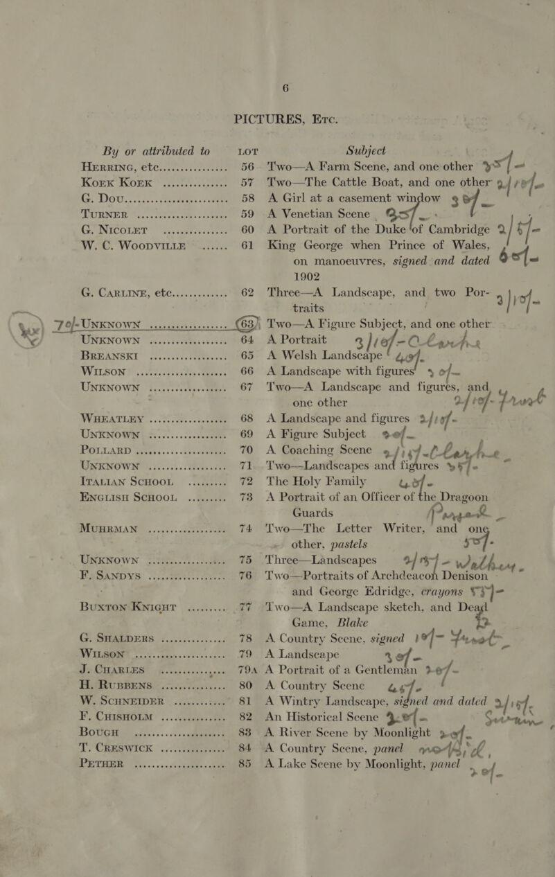 By or attributed to LOT FIERRING, ETC ec os eceeetes 56. KGEK INOBK eset 57 Gs DOU... sees one 58 TURNER ‘o&gt;. &lt;tare sees Seta 59 GeNICOLET “igl.gee a sean 60 W.C. WoopvVILLE ...... 61 ij CARINE, GLC. icncssereaet 62 e) Z44- RENE NOWN Se icapeenale cess; (63) MONNECNOWN oc... 0c d@tes oo ccun 64. BSREANSEI Soyo ci i. Meee eet 65 WILSON! 0.072005 i945 Bees. 66 UNKNOWN (£..5).20.8..5 Gaps 67 WHEATIMY ..52°00... 228 68 UNENOGQST otis oo... cece anes 69 POLLARD guess. .».&gt; des cee 70 UIKNOWN, 5.000.. WO as 71 ITALIAN SCHOOL ......... 72 ENGLIsH SCHOOL .......:. fi WTR MAW...45.. idaveve come 74. GUNKROWN. 3. 30..0c. lee 75 KASANDYS: Vii. an 76 BUXTGMSEENIGHT | .k)...: 77 Gh, SSPEABEDIENS.. fo cccceccee vse 78 WY Lise o.oo. chap vee’ eee ee GARTNER as Erne saeneun 1 DE PRARUBBENSE i Tass: 80 W. SCHNEIDER | ..0...i0. 81 F CHsSHOUM ... otek, oe 82 OVC Wee ces.... Jo eae 83 1. CRESWICK °. 7: eee 84. (ogy ee, epee | 85 Subject T'wo—A. Farm Scene, and one other / - Two—tThe Cattle Boat, and one other 2 oe iE A Girl at a scene, 5] 8 A Venetian Scene A Portrait of the Duke ‘of Cambridge 2 a) ‘ - King George when Prince of Wales, on manoeuvres, signed and dated L) of. 1902 Three—A Landscape, and two Por- 4 traits . of A Figure Subject, and one other A. Portrait =O sah 9 A Welsh Landscape * 4,94, A Landscape with figures’ 4 of— Two—A Landscape and figures, and one other of é of . rnb A Landscape and figures % ft of - A Figure Subject of A Coaching Scene + té i a Two-——Landscapes sy figures rs be The Holy Family A Portrait of an Officer ne ba Dragoon Guards / Two—The Letter Writer, and pie other, pastels Three—Landscapes Two—Portraits of Fees ed Sf wabhun r and George Edridge, crayons ¥S}= Two—A. Landscape sketch, and De Game, Blake A Country Scene. be )e]- Ley sot A Landscape A Portrait of a Pade &gt; o/- A. Country Scene A Wintry Landscape, ei and dated 2/1 An Historical Scene 9 A River Scene by Mosgilse hit &gt; of: 7 A Country Scene, panel 4 A Lake Scene by Moonlight, anda ae {   &amp; e \