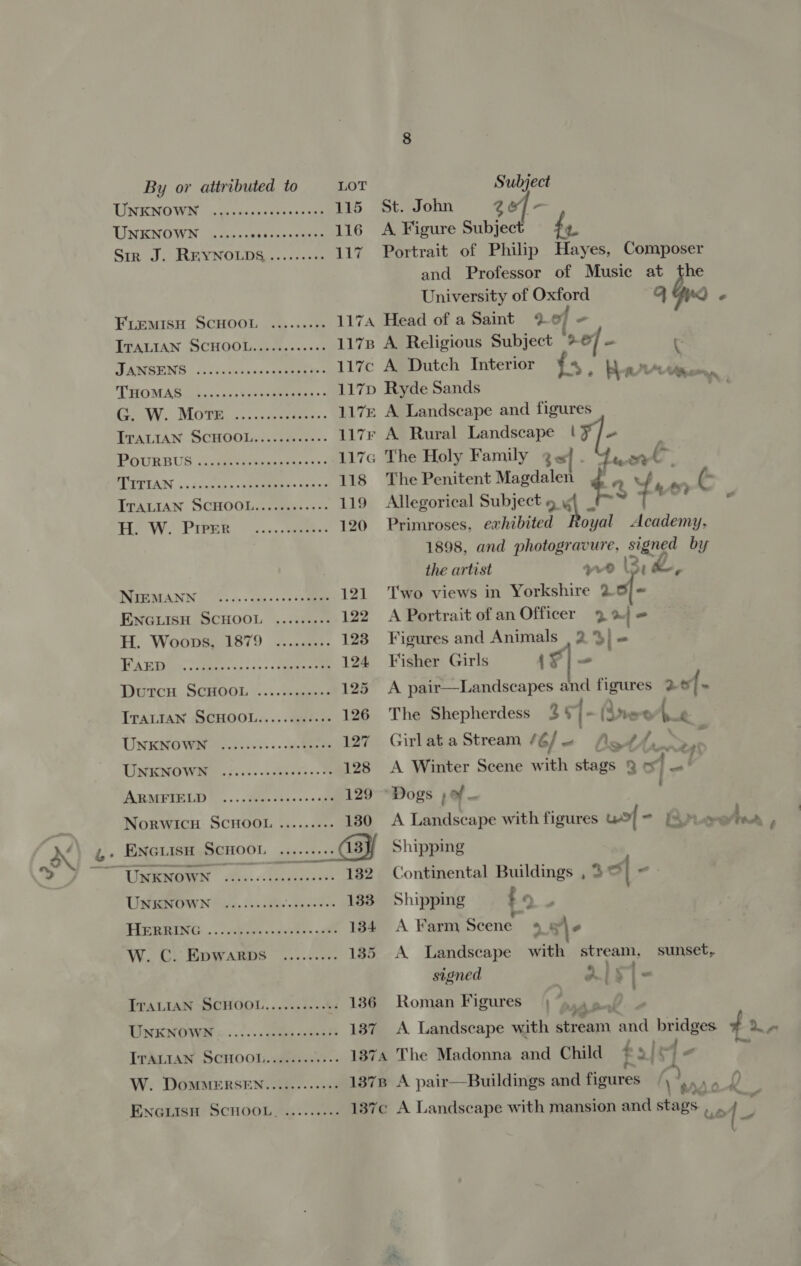 TINENOWN nccpceces teres sca 115 St. John Ze] - UNKNOWN ...... edt len cee 116 A Figure Subject fy Sin J. REYNOLDS.......+. 117 Portrait of Philip Hayes, Composer and Professor of Music at the University of Oxford q FLEMISH SCHOOL ......... 1174 Head of a Saint @e/ = ITALIAN SCHOOL.,.........+ 1178 A. Religious Subject eg e JANBENS (su civecunseocuerey 117c A Dutch Interior » Berrien, THOMAS ice. 2, pcs Seseopeeanes «= 117p Ryde Sands nN NV. MON. c.-..acuanee &gt;&gt; 117 A Landscape and figures ITALIAN SCHOOL.........++- 117r A Rural Landscape | ¥/~ POURBUS nae 117¢ The Holy Family ge}. Gaol OO TAR , . 10a th. were tab co 118 The Penitent Magdalen $2 Fe : Travian SCHOOL... ccegs:-:&gt;- 119 Allegorical Subject » “4 Bs poring f re Ho W. Prnek © .....cnsees 120 Primroses, exhibited Royal Academy. 1898, and photogravure, signed by the artist ye (3,2, DREMANN 0... s0p-&gt;-0 00m 121 ‘Two views in Yorkshire 25/&lt; ENGLISH SCHOOL ........- 122 A Portrait of an Officer 9%) = H. Woops; 1879 &lt;....... 123 Figures and Animals | 2 &gt;} i TOA Wile esse &gt;: eee 124 Fisher Girls 1f | - Durcu SCHOOL .... sees 125 A pair—Landscapes 7 nate 2. of ITALIAN SCHOOL..........+- 126 The Shepherdess 3 |- (Sree b £ UNKNOWN: 2.5.5.5... erhbere 127 Girlata Stream (€/—- Ag#/_. ce UNKNOWN .p..cccceeeeseeees 128 &lt;A Winter Scene w ith stags 9 of é ARMETELID! ...,ieassks.-ssdpa 129 “Dogs ;o% Norwich SCHOOL ......... 130 A Landscape with figures uf - te A . ENGLISH ScHooL ahi ++ BY Shipping 2 eee 132 Continental Buildings , &gt; o[-. UNKNOWN ........+: ‘agate 133 Shipping £6 PTF. yklnes oe ees» ol 134 A Farm Scene 4 w\- W. UL: Wewanns ....o.e0 135 A Landscape with stream, sunset, signed aALr|- ITALIAN SCHOOL..........45 136 Roman Figures; ~ wee UNKNOWN | ....-sceceeeeeeeee 137 A Landscape with stream aad br ager ITALIAN SCHOOL............ 1374 The Madonna and Child ; sitte W. DOMMERSEN...........- 1378 A pair—Buildings and figures a AD 0 ENGLISH SCHOOL. ........- 137c A Landscape with mansion and stags. ss Ee