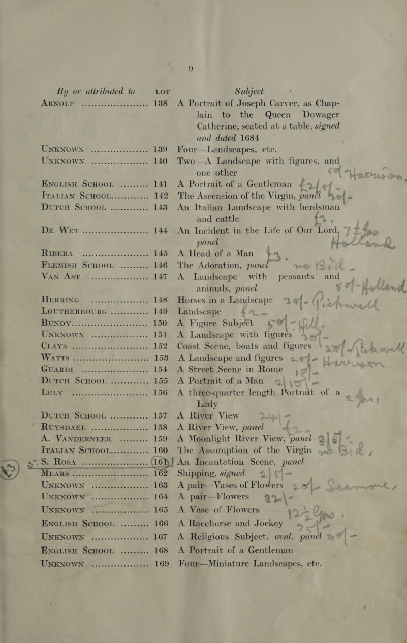 WAP RUM Eer tek listcrcueenctte es 138 Rent NIXON 17)... eee 139 RRMOWN 64.0...) Coes 140 ENGLISH SCHOOL ......... 141 RTALIAN OCHOOM ce letler: 142 Percy SCHOOL. eee 143 aa ey fern fee er eee ce 144 Weer. 28. Re 145 FLEMISH SCHOOL ......... 146 I ae Oe a ee 2 147 MAH ENE... cre. py hcde ote 148 PO UTHERBOURG .22c...c0- 149 RSD iy Sie oo ne 150 LE eOUWe . lk. eee oes 151 ime est ate, 152 WVATIS Sls oh. ee ee 1538 Die ee iilsiukken. tek 154 Dutcn ScHOOL ..).......2. 155 PUSS... ker ads eben 156 DEH CHOOT: «5 hve ike: 157 rsa. eee dk 158 A. VANDERNEER ...,..... 159 PRALIAN ScWGot... oe. 0: 160  MEA Ree. ee eoes 0 P Seka: 162 UNKNOWN (ORG. Gaovecs « 1638 UNENOWN’ ..3.05.. Fi cite. 164 TREN OVI tahoe g cei ected 165 ENGLISH SCHOOL ...... a. 166 ROT MMCMIENE. coisa oy s0snetcasee 167 ENGLISH SCHOOL ......... 168 UNKNOWN A Portrait of Joseph Carver, as Chap- lain to the Queen Dowager Catherine, seated at a table, signed and dated 1684 Four—Landscapes, ete. Two—aA. Landscape with figures, and ed one other | ee Gat S'S 7 A. Portrait of a Gentleman ¥ 5// The Ascension of the Virgin, Le he t's An Italian Landscape with herdsman and cattle . ; An Incident in the Life of Our Lord, = Sng panel : by at han tg A Head of a Man $4 . The Adoration, panel | , ok A. Landscape’ with. peasants and , , ,y, animals, panel dD y oF peta rd Horses in a Landscape 3: s|- 4 Landscape ae A Figure Subject 49 A Landscape with figures Coast Scene, boats and figures \ ye? /A% hy... Af A Landscape and figures a.54 }) oy. | : A Street Scene in Rome , =), - A Portrait of a Man | A. three-quarter length Portrait Of gas: Lady A River View A River View, panel . A Moonlight River View, panel 216] The Assumption of the Virgin yas I) , i 1 Shipping, signed 9.) &amp; A pair-—Vases of Flowers sel S oti A pair—Flowers 4, \ ’ ) A. Vase of Flowers io &gt; %  A. Racehorse and Jockey 5s A \ A. Religious Subject, oval. panel %” = A Portrait of a Gentleman Four 