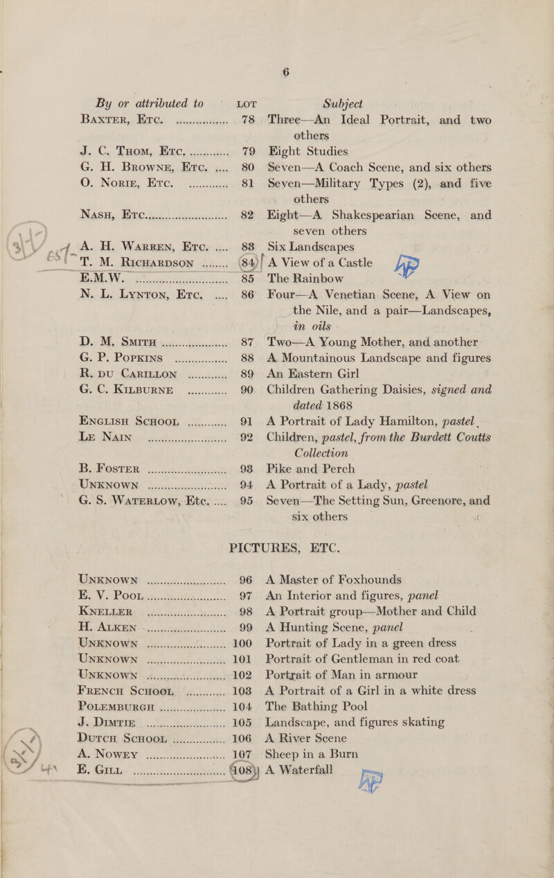   By or attributed to Baxter, Erc. qeopecenessogowe / @ Beerderoeres e@eooe WASH, BIUG. foseel adlsicerasdl ays. A. H. Warren, Eve. .... eereoese Pere emeresree seer soos eserenee Etc. _) in oils Di; My SMUD Bess... iccceseeees 87 ‘Two—A Young Mother, and another G. P:-POPRING 1.0)... ccc 88 A Mountainous Landscape and figures BR. DU CARIBLON ...3.05.045 89 An Eastern Girl Gu C.. KIRBURNE: © ..c6. ess 90 Children Gathering Daisies, signed ae dated 1868 : ENGLISH SCHOOL ............ 91 A Portrait of Lady Hamilton, pastel . Bee INN go shoud eke: 92 Children, pastel, from the Burdett Coutts Collection | DaPOstER. oon ceiwind 93. Pike and Perch | , UNKNOWN. hosccspccessen ill 94 <A Portrait of a Lady, pastel G. S. WaTERLow, Ete. ..... 95 Seven—The Setting Sun, Greenore, and six others PICTURES, ETC. LSTENOW MN ia ekel adie da: 96 <A Master of Foxhounds PON OO ei ene aes. 97 An Interior and figures, panel KNELE BR ei tite eck. 98 <A Portrait group—Mother and Child By AEN ed oy, Sas tudees SS 99 <A Hunting Scene, panel WNRINO WIN oe oeceieclhl oe 100 Portrait of Lady in a green dress WMENOWN <aeosurccl nculkk 101 Portrait of Gentleman in red coat WINKNOWN | vccsconteeecsahas 102 Portrait of Man in armour FRENCH ScHoon perce 1038 <A Portrait of a Girl in a white dress POLEMBURGH ..............0.665. 104 The Bathing Pool ey ek 105 Landscape, and figures skating DutcH SCHOOL 20.0.0... 106 A River Scene Bis NOMEN Y Wk es: 107 Sheep in a Burn SPAT 5 cesta, Pe 4.08) }) A Waterfall Subject others Right Studies Seven—Miulitary Types (2), and five others | seven others Six Landscapes Lp __the Nile, and a pair—Landscapes, 