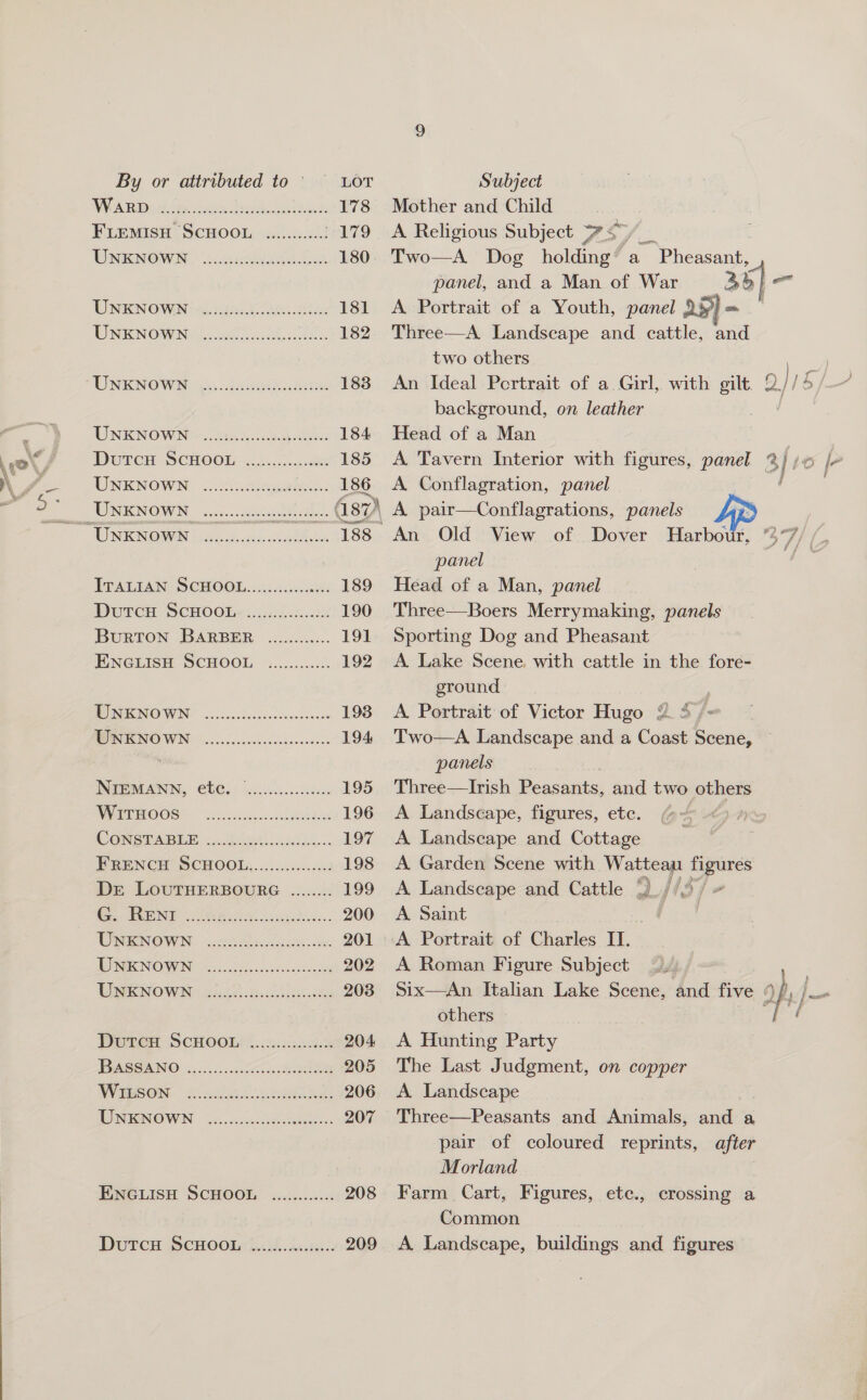 _— —_ a By or attributed to ‘LOT AWA Ridad tie 4.20 ase a aw: 178 FLEMISH SCHOOL ....000.5003 179 UNENGWN Guckiesi ie 180 UNENOWAN ae ee aes 181 TWNKNOMING) Wok Se 182 WINKNGO Wie cs aco eet 183 WNIKNOWNie ti hae 184 DetCts SCHOO: .325.5.0.5 ek 185 WOMKNOWN ochre. 186 UNKNOWN «0... .sssssusiliit.., USI WNENOIWVN Tie kcn.cs. hae 188 ITALIAN SCHOOL............0... 189 Doren ScHOOb« .akh.h 190 BuRTON BARBER ............ 191 MINGLISH SCHOOL. °.....0.6 192 BUINACNOWIN ines lelecaeOonerascee 193 ORNINO WIN os coe cooccccdcedessceece 194 INFEMANN, CEC. i s.c0...0056c0% 195 NEEEHOOSE becca lee 196 OONSTABER <-ch0ee ack... 197 FRENCH’ SCHOOLL,........0..00.3 198 DE LOUTHERBOURG ......... 199 Oe FONE (62 4) acachece.. 200 UNENOWN. ..2a8t Sik 201 TO RRCNOWWIN oI. dice 202 ARIK NOW elec ids 203 PwneH ScHOOL! .-. 285 63223.% 204 PUNSSINO i.c2500. 5000 205 WYOGISON. | 26 sal o.i woah bod 206 WINIGNOWN us. lce els 207 ENGLISH SCHOOL ............ 208 DurcH ScCHOOn Gio. 209 Subject Mother and Child A Religious Subject ~ eqn panel, and a Man of War A Portrait of a Youth, panel 257) - Three—A Landscape and cattle, and two others background, on leather Head of a Man A Conflagration, panel A pair—Conflagrations, panels An Old View of Dover Harbour, panel Head of a Man, panel Three—Boers Merrymaking, panels Sporting Dog and Pheasant A Lake Scene. with cattle in the fore- ground ; A Portrait of Victor Hugo { 4, ~< Two—A Landscape and a Coast Scene, panels | Three—Irish Peasants, and two others A Landscape, figures, etc. ¢ A Landscape and Cottage A Garden Scene with Wattean 2 sell A Landscape and Cattle 4) //p/ + A Saint Fowt A Portrait of Charles II. A Roman Figure Subject others A Hunting Party The Last Judgment, on copper A. Landscape Three—Peasants and Animals, and a pair of coloured reprints, after Morland Farm Cart, Figures, etc., crossing a Common A. Landscape, buildings and figures